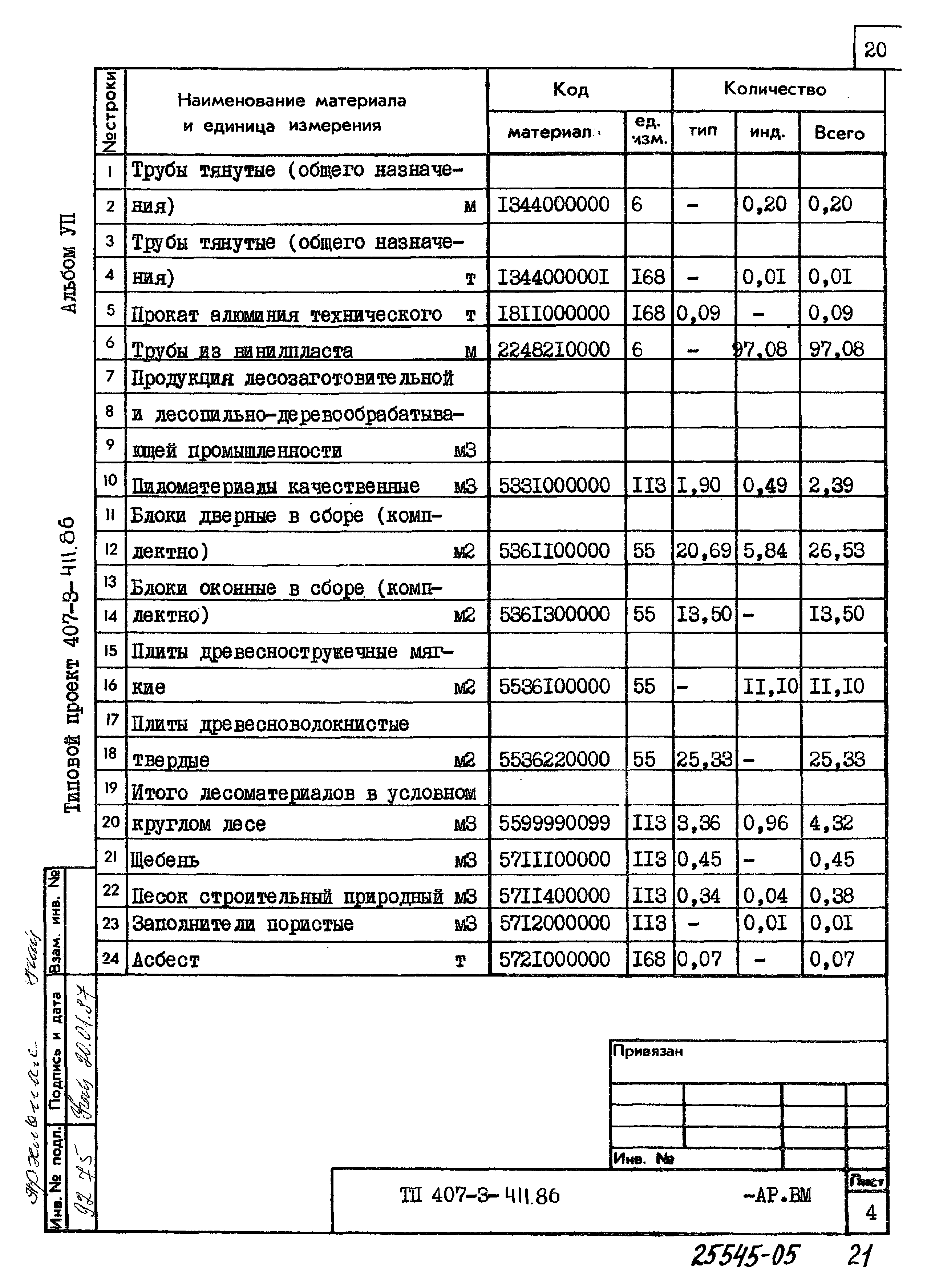 Типовой проект 407-3-411.86