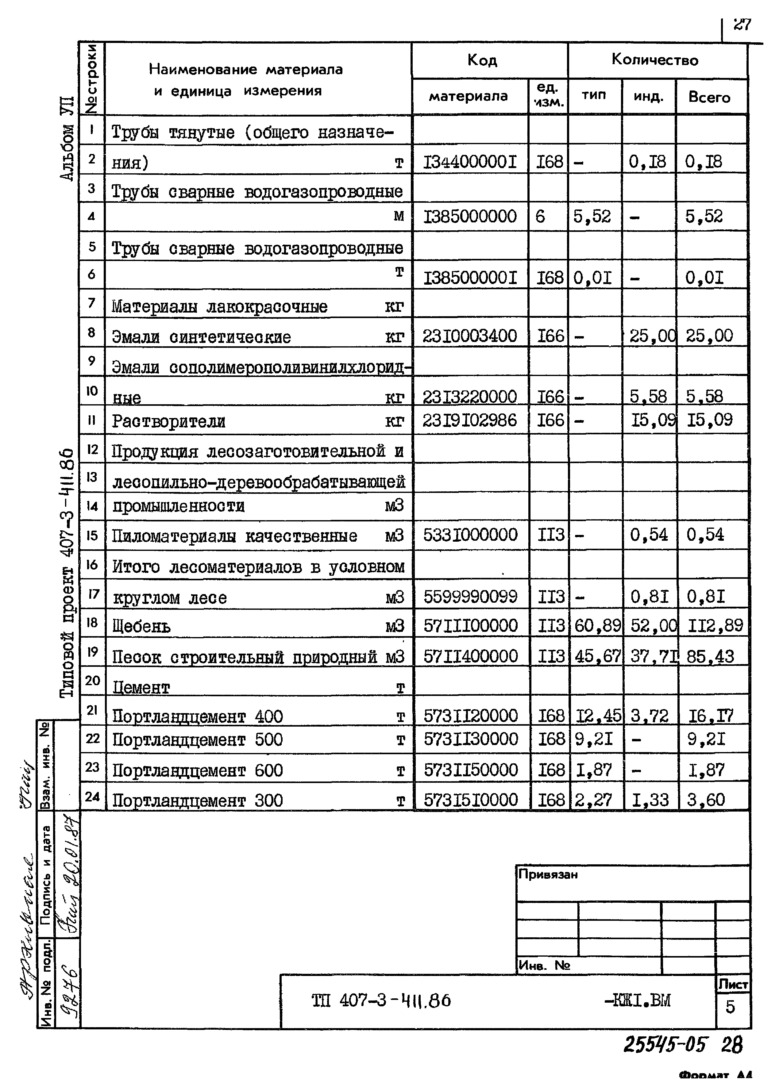 Типовой проект 407-3-411.86