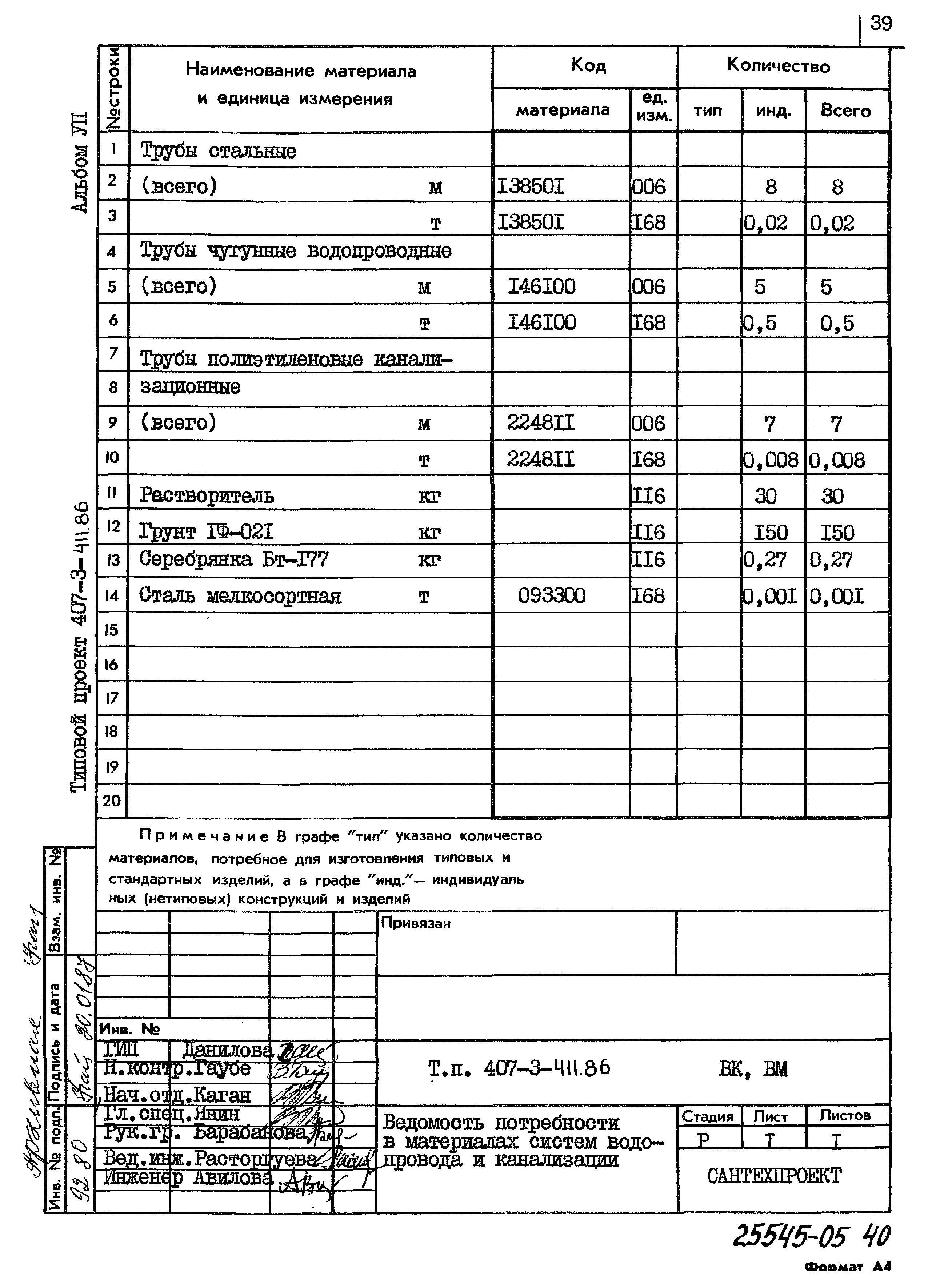 Типовой проект 407-3-411.86