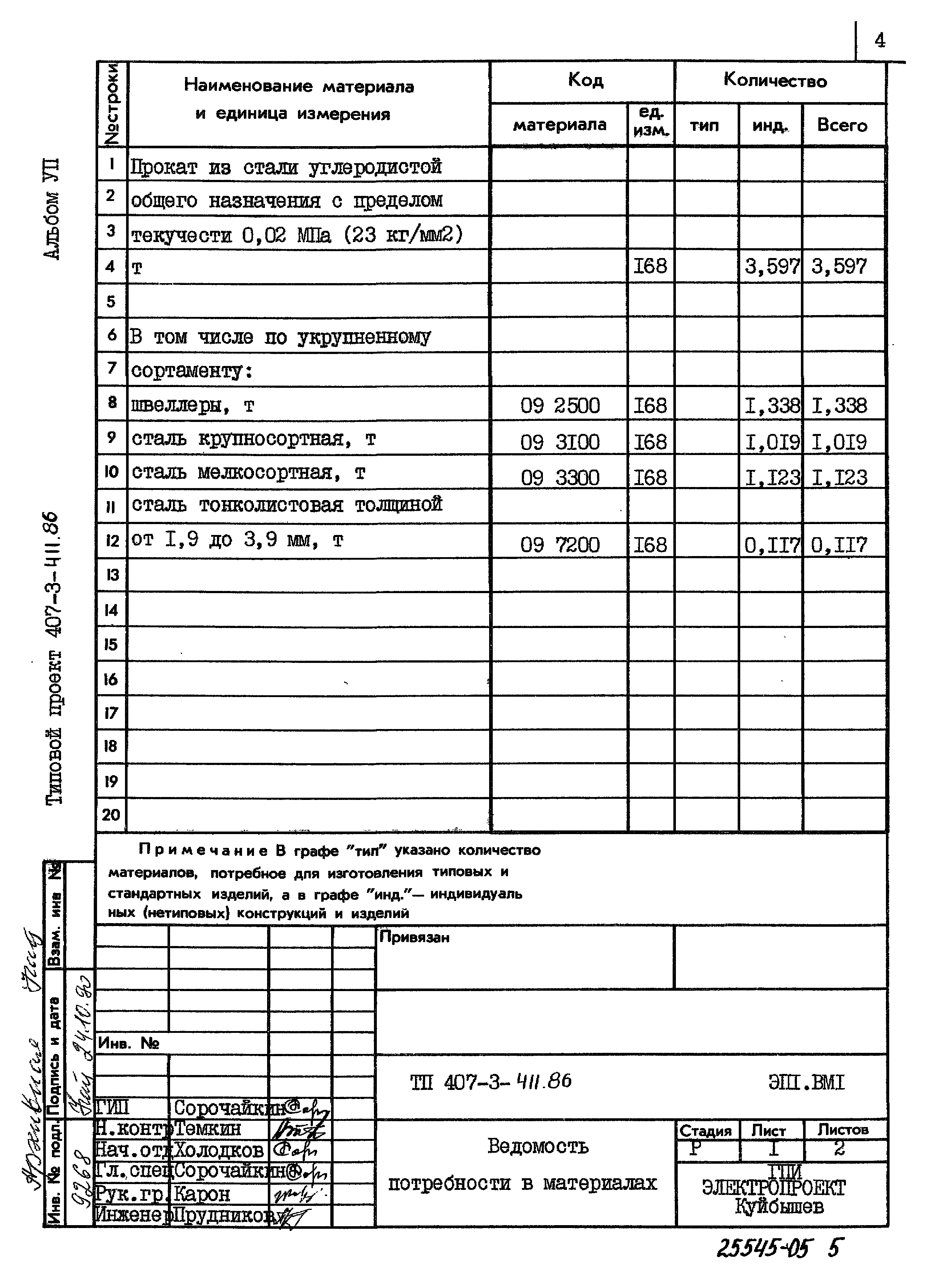 Типовой проект 407-3-411.86