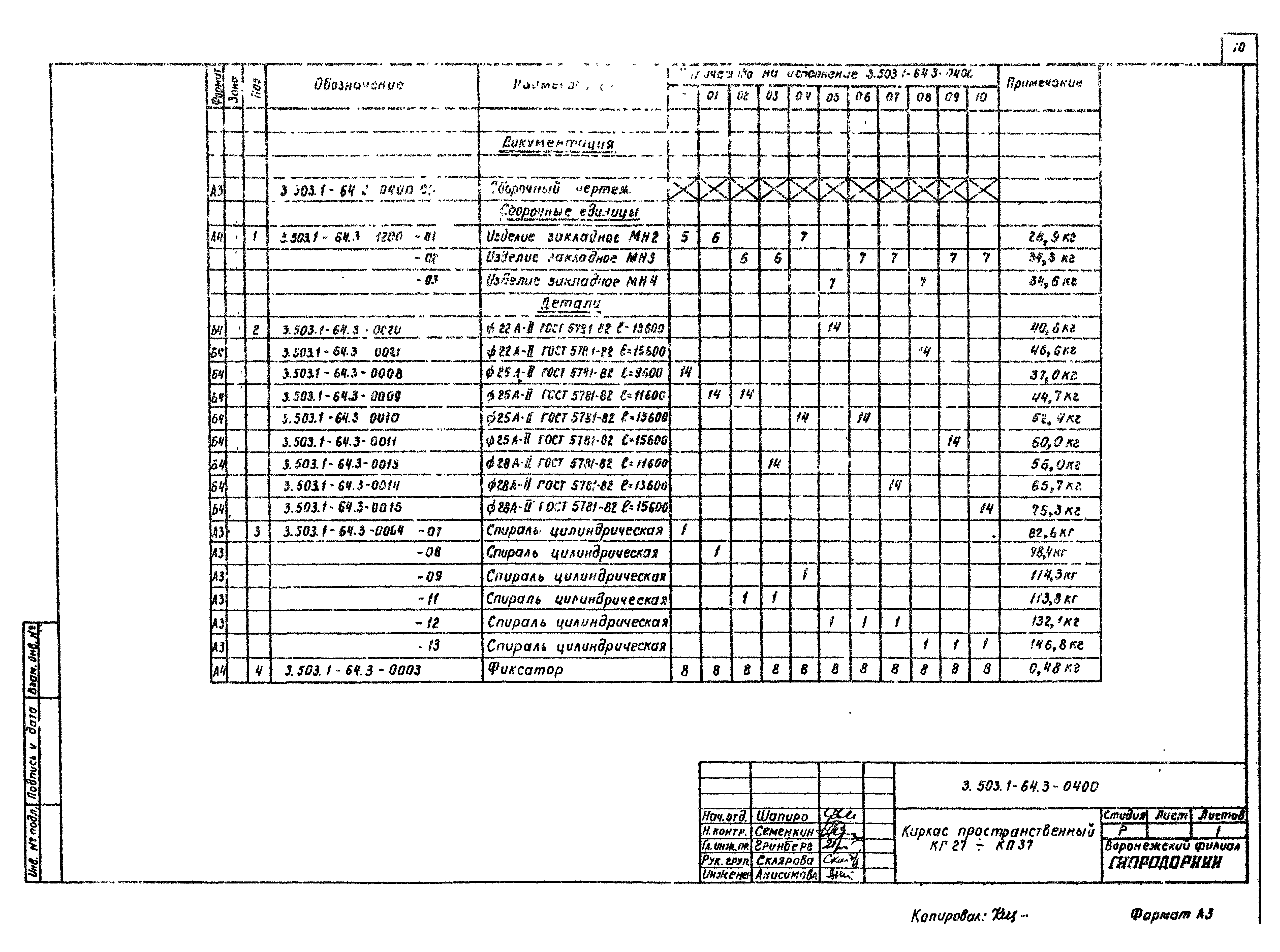 Серия 3.503.1-64