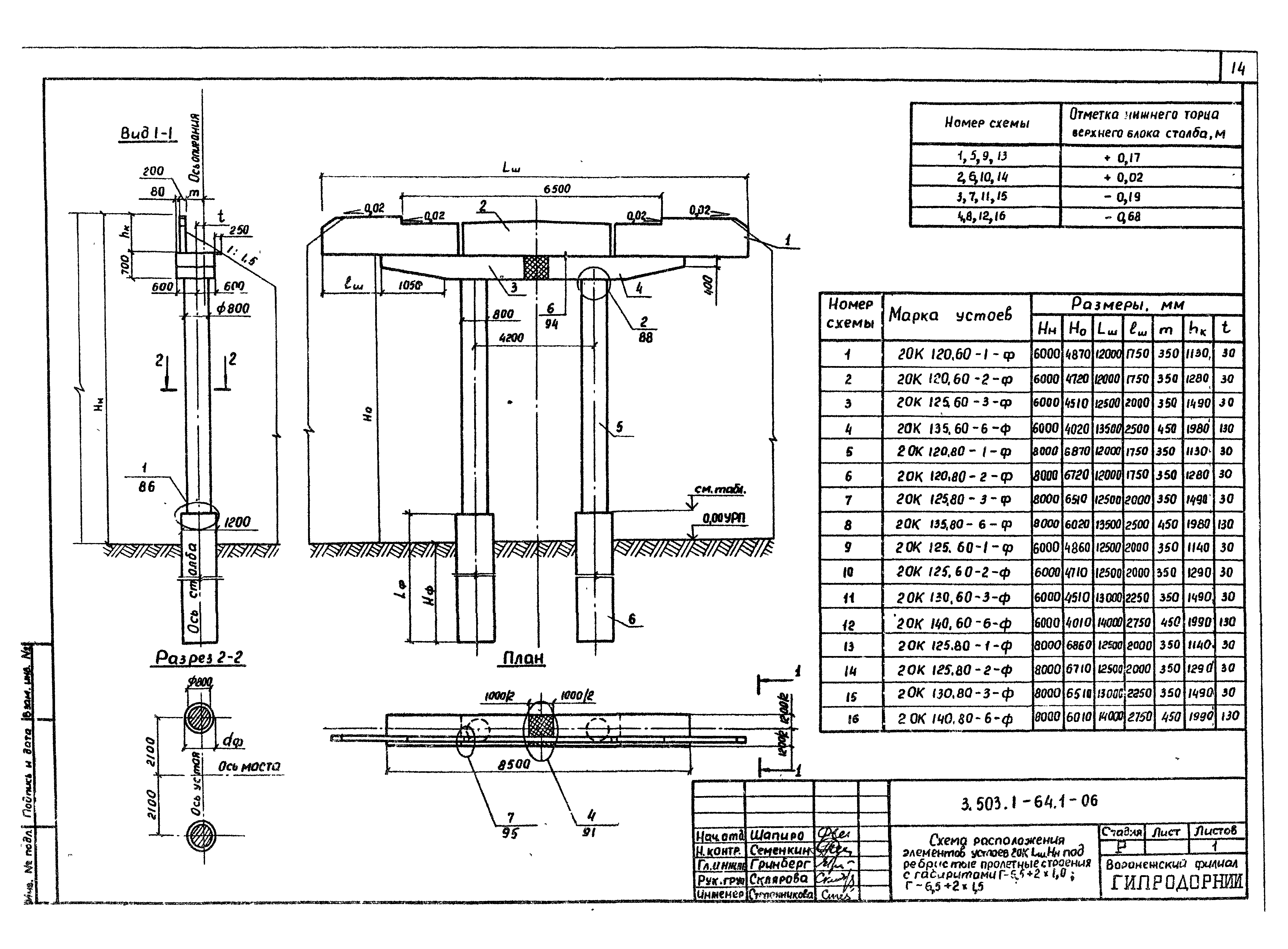 Шкив ко 503 чертеж