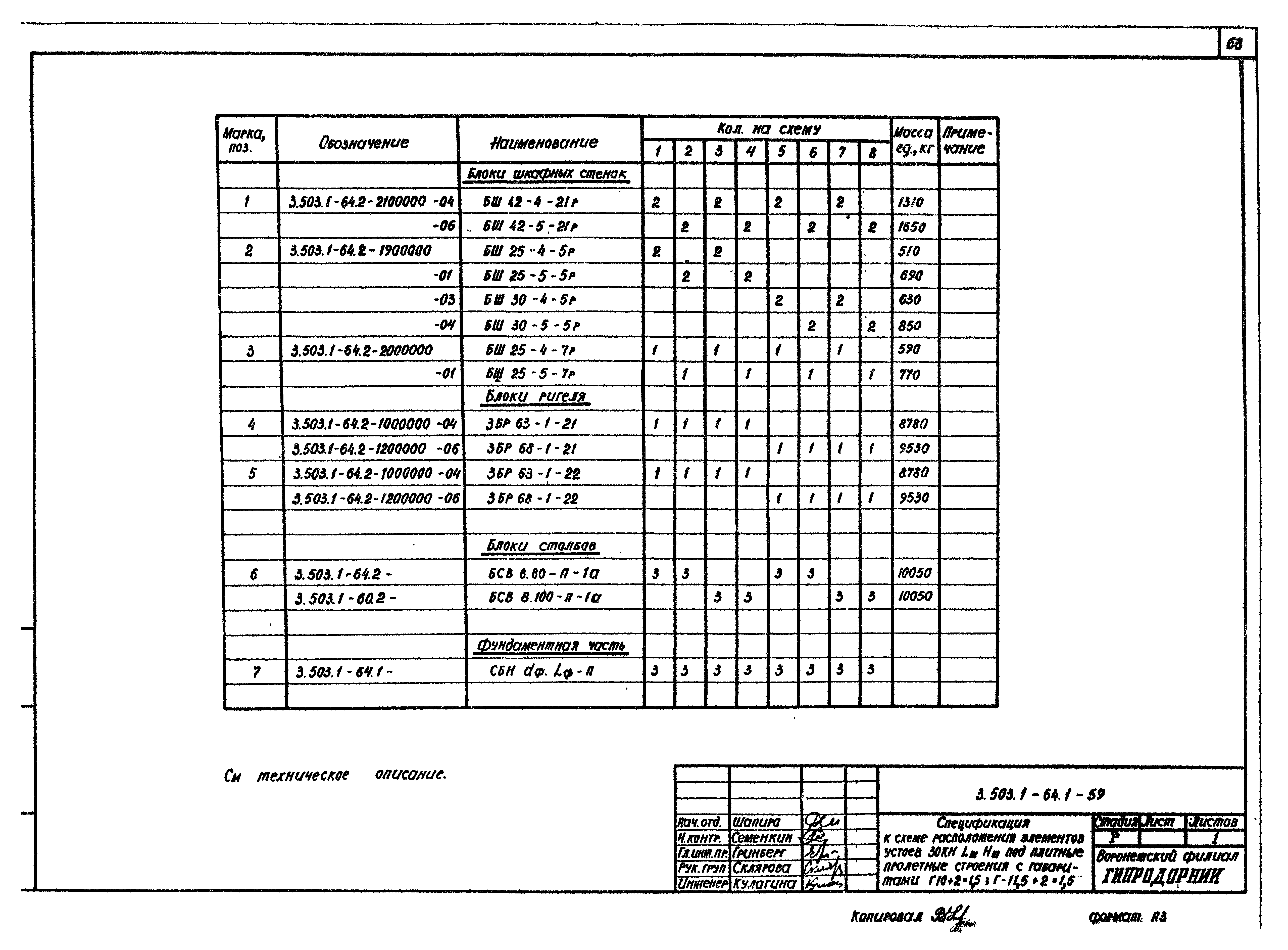 Серия 3.503.1-64