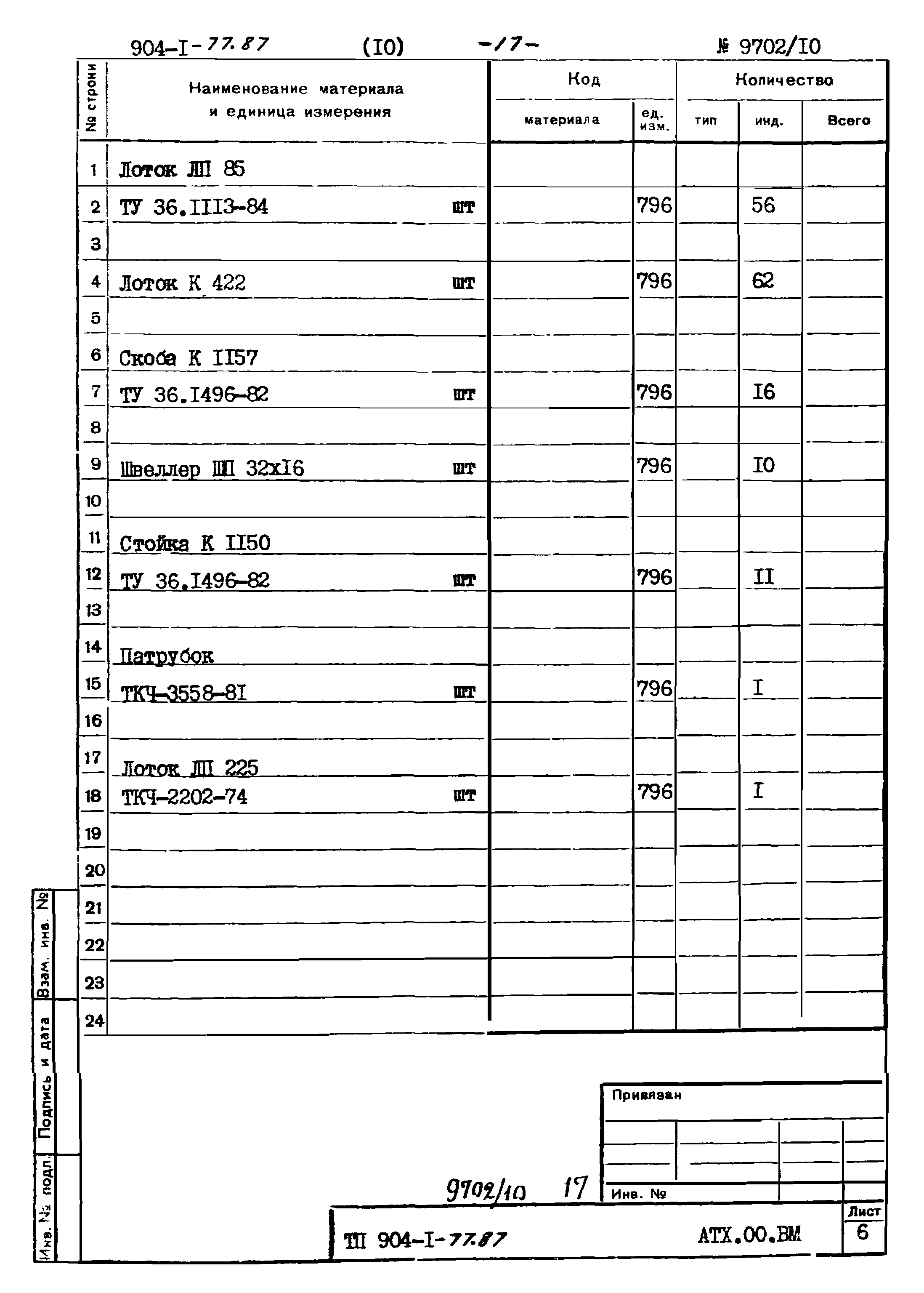 Типовой проект 904-1-77.87