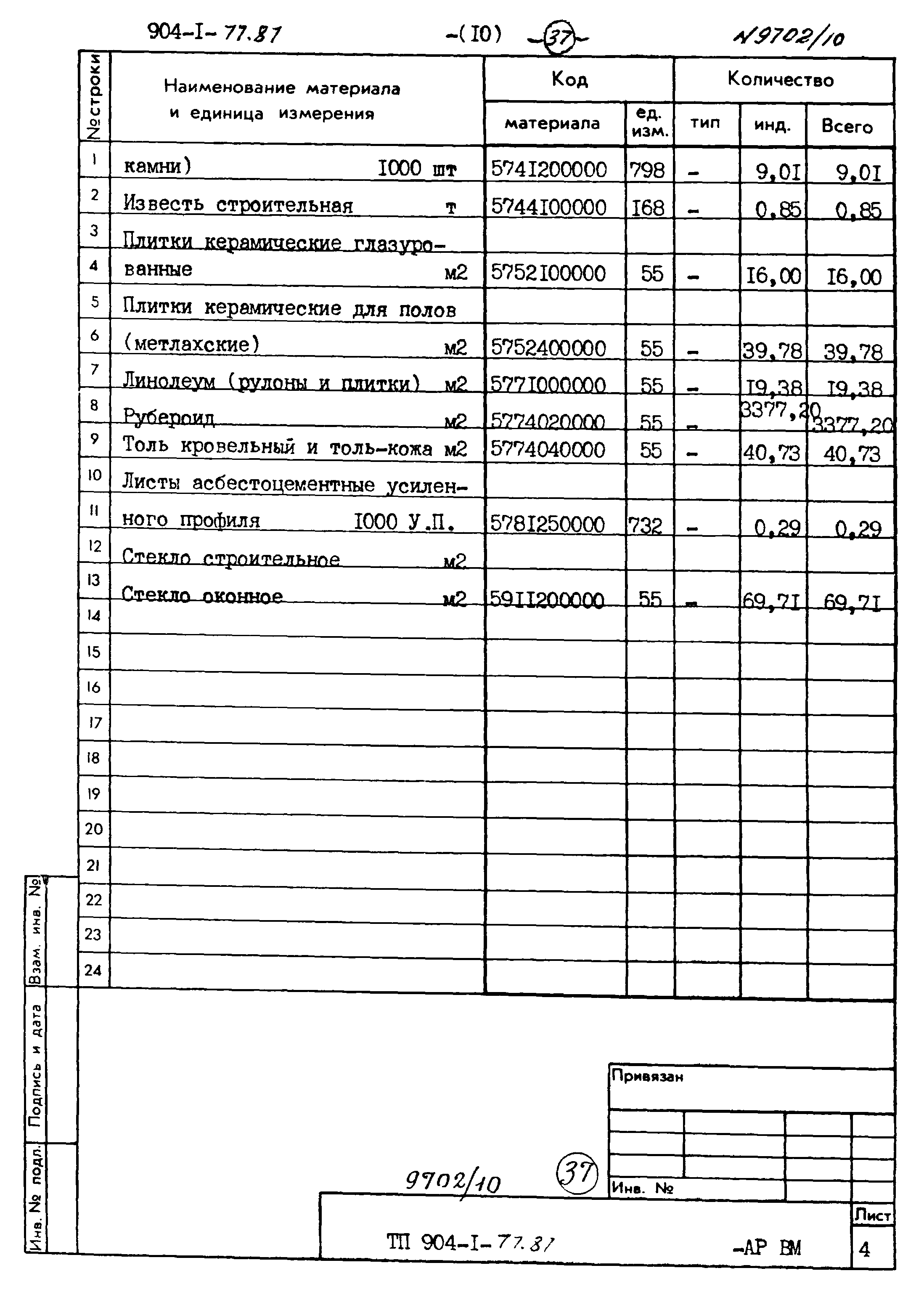 Типовой проект 904-1-77.87