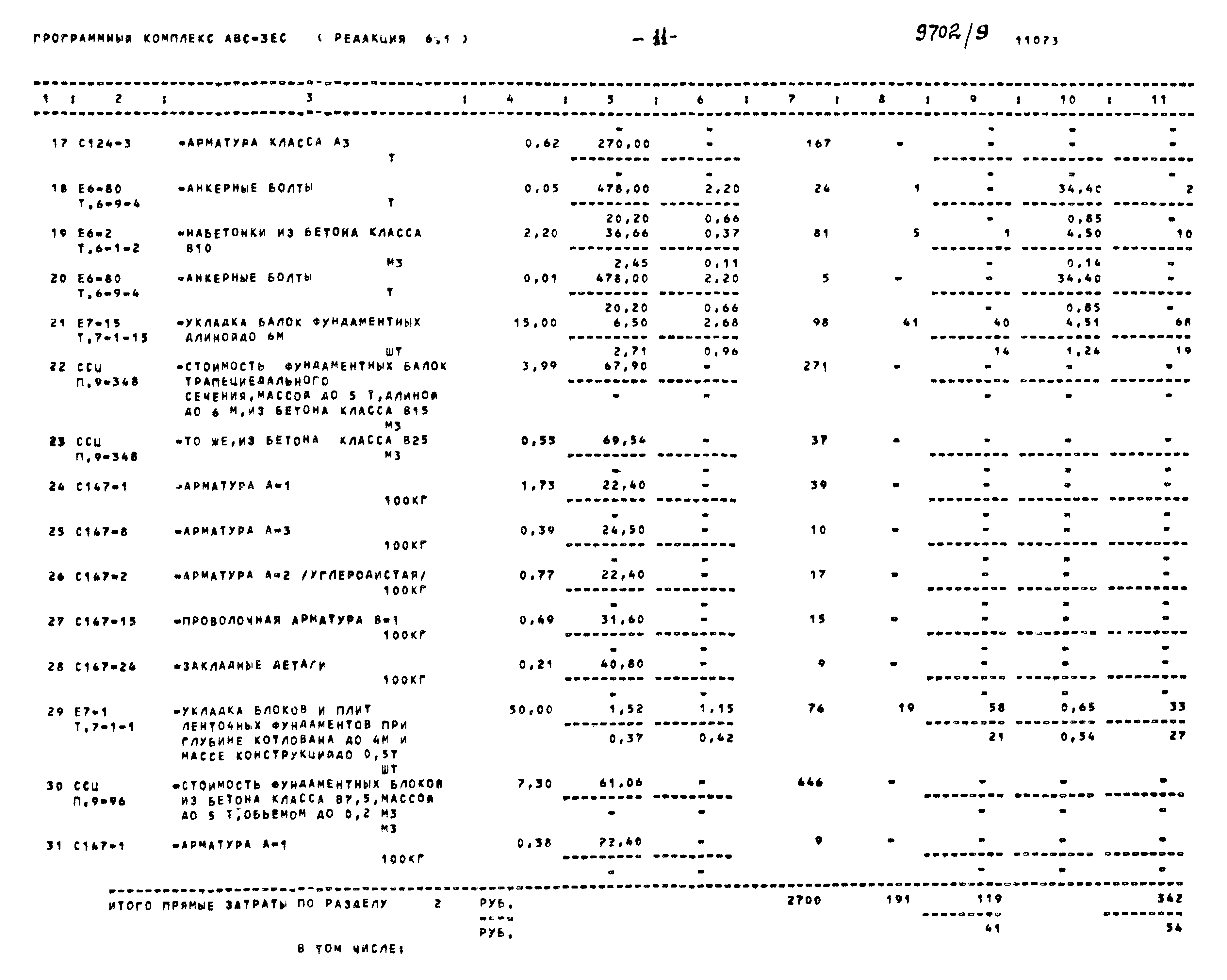 Типовой проект 904-1-77.87