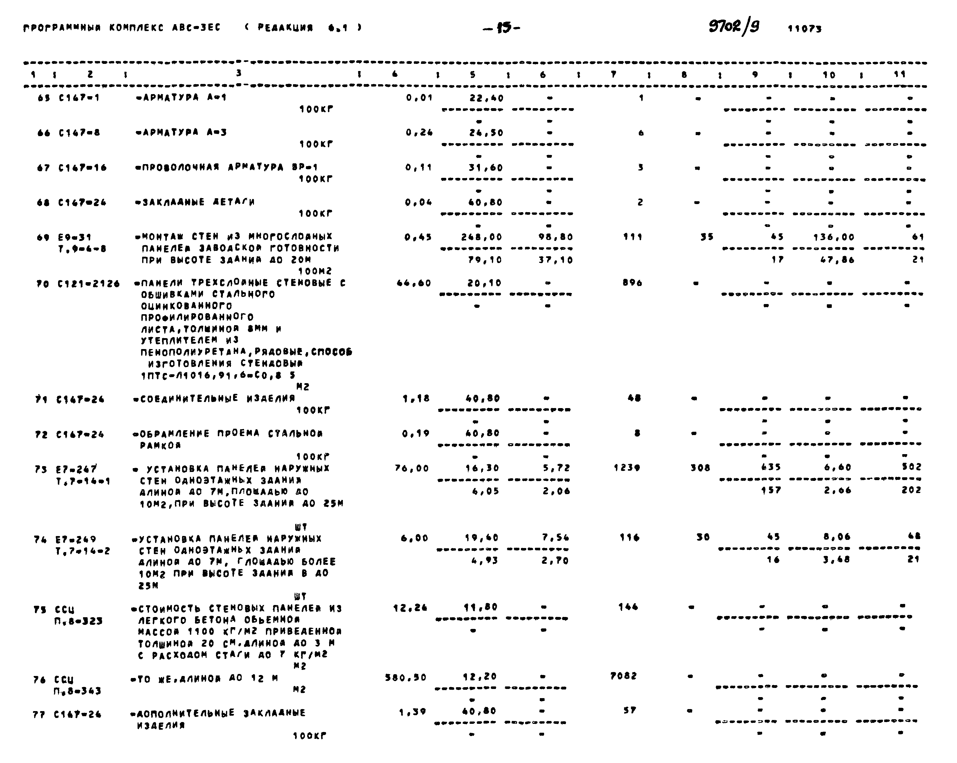 Типовой проект 904-1-77.87