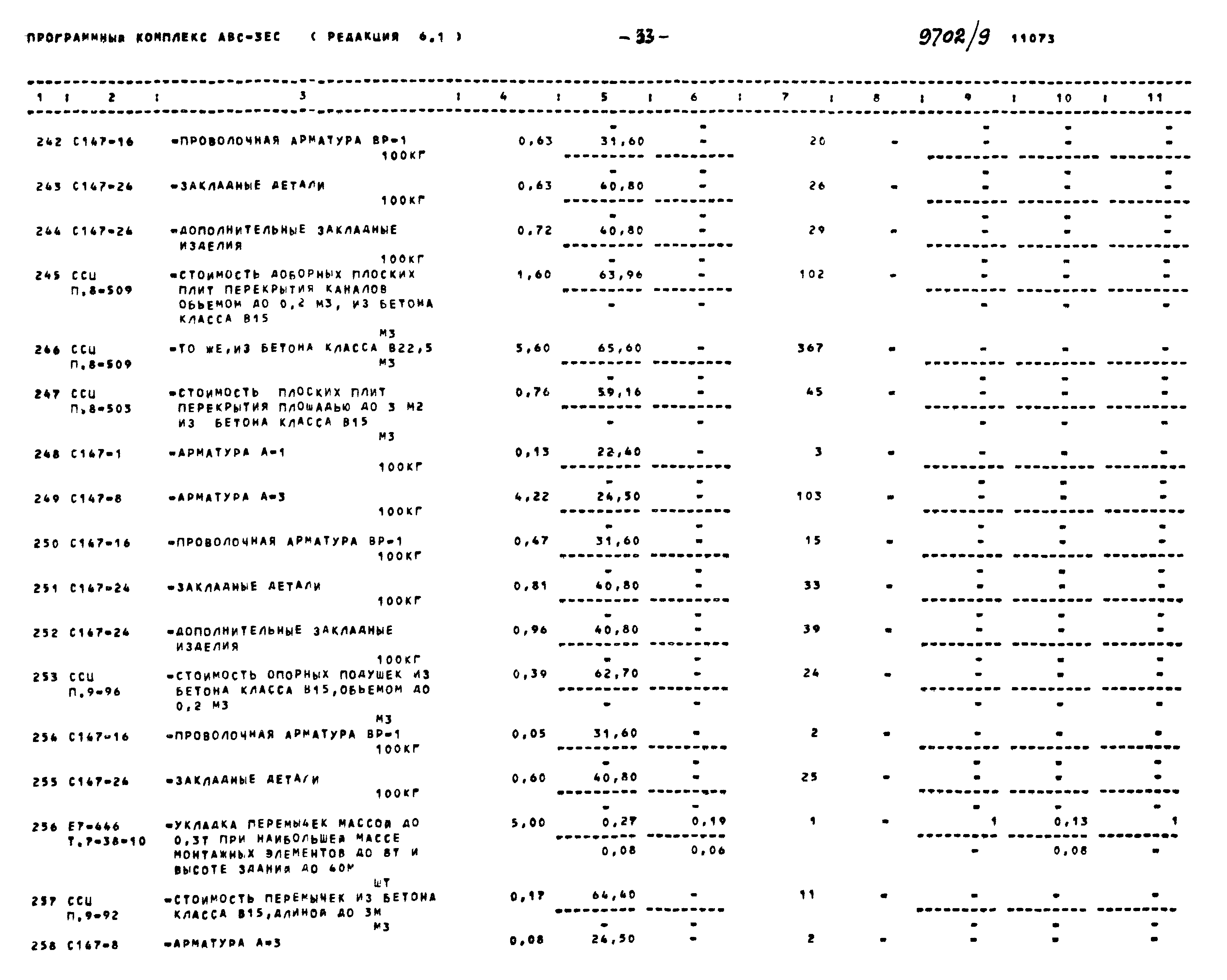 Типовой проект 904-1-77.87