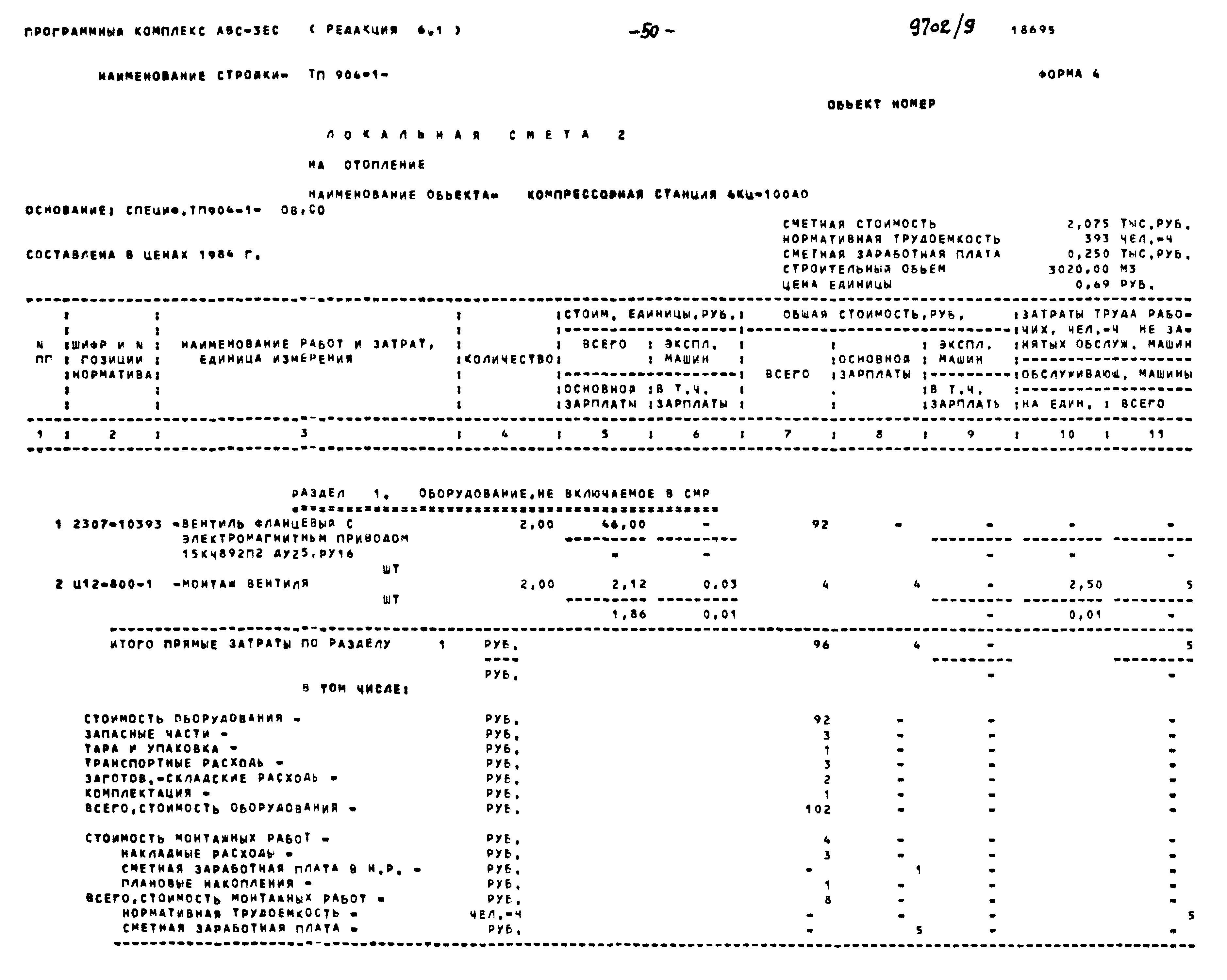 Типовой проект 904-1-77.87