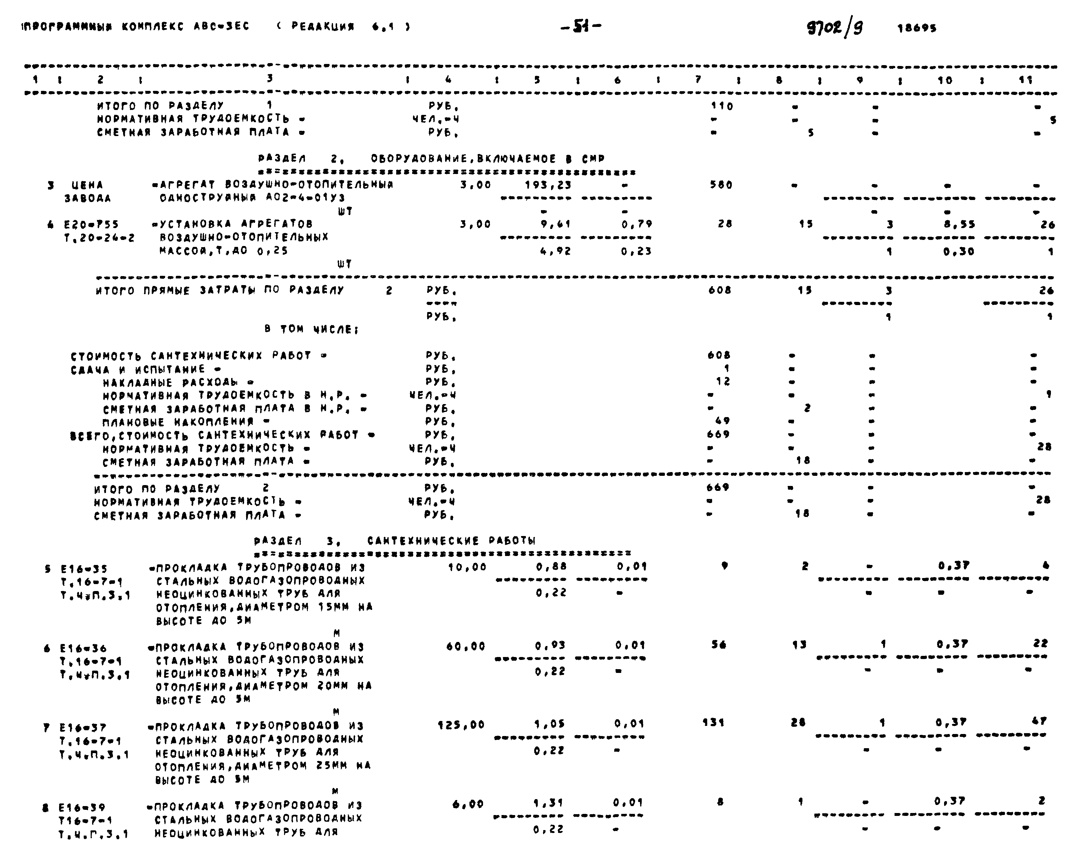 Типовой проект 904-1-77.87
