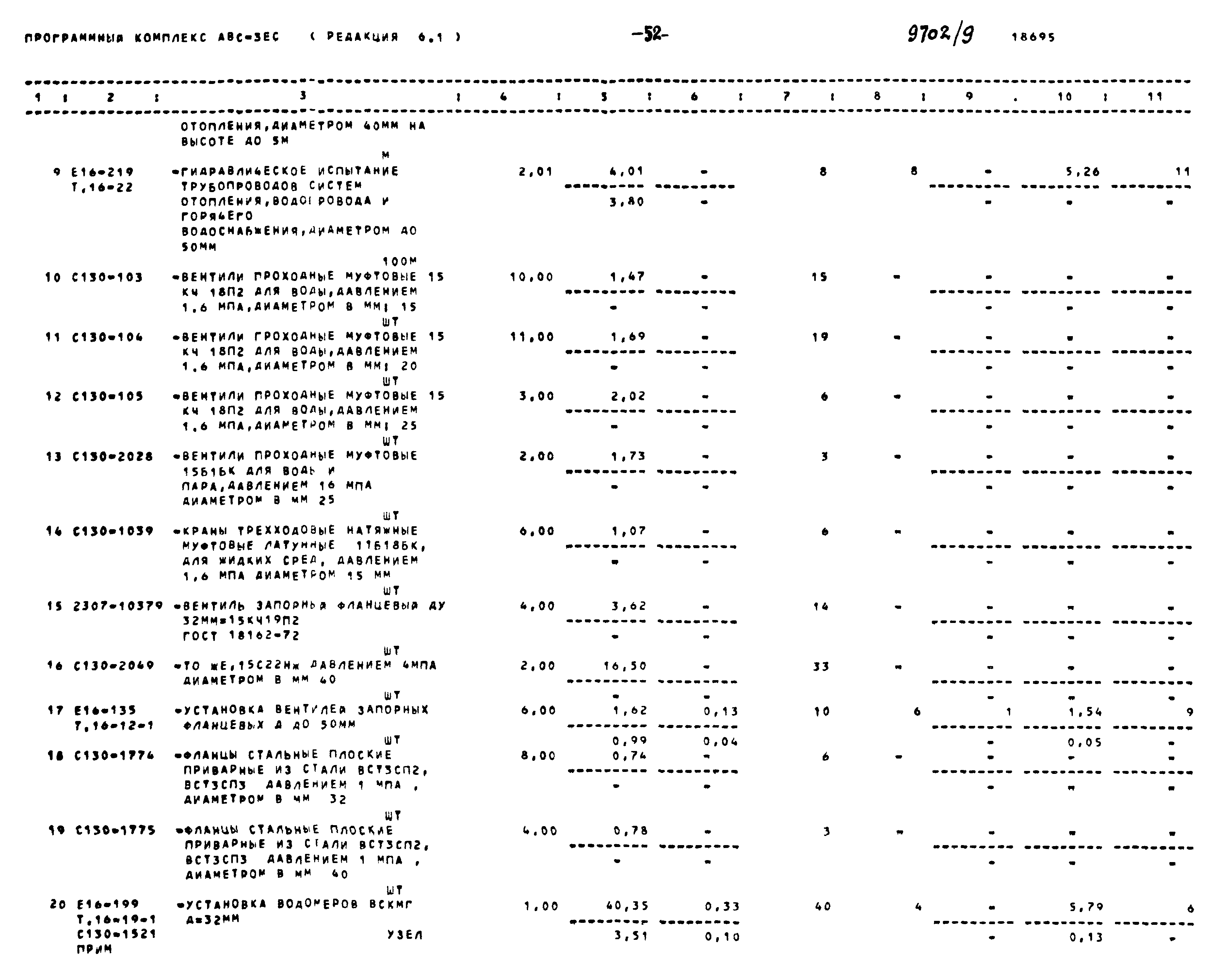 Типовой проект 904-1-77.87