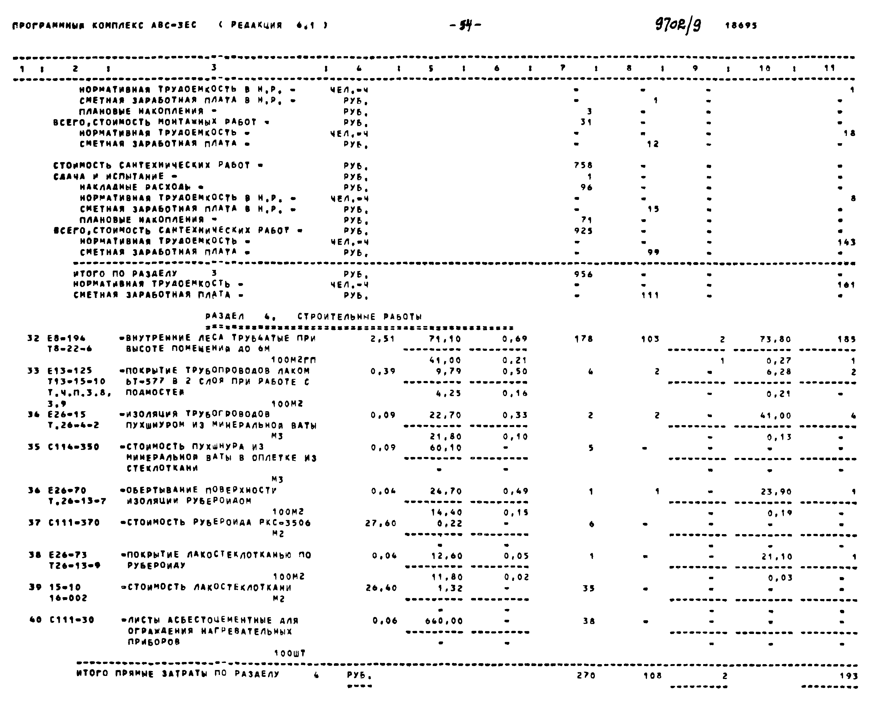 Типовой проект 904-1-77.87