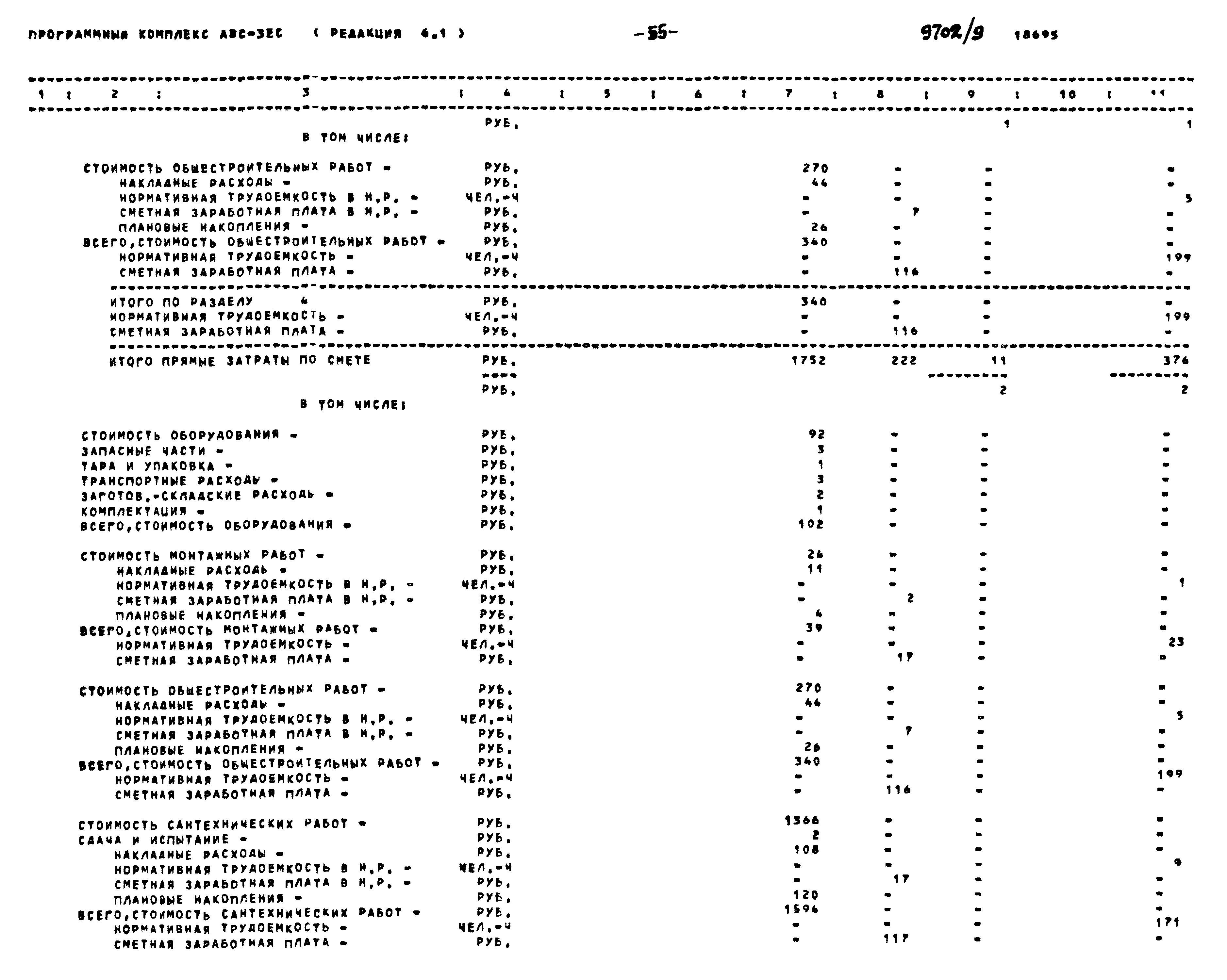Типовой проект 904-1-77.87