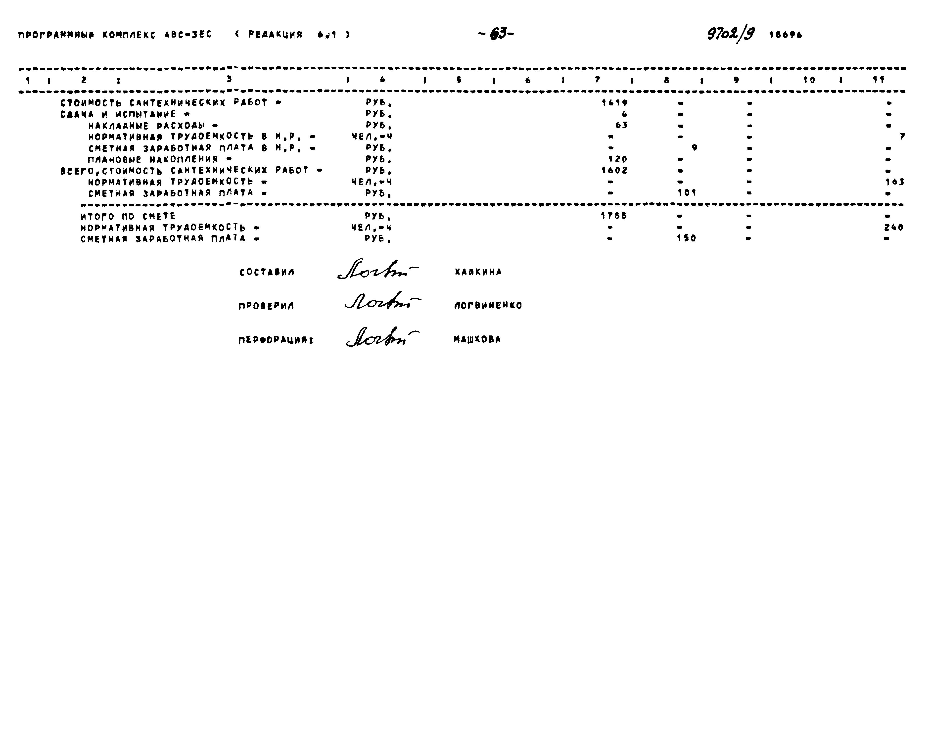 Типовой проект 904-1-77.87