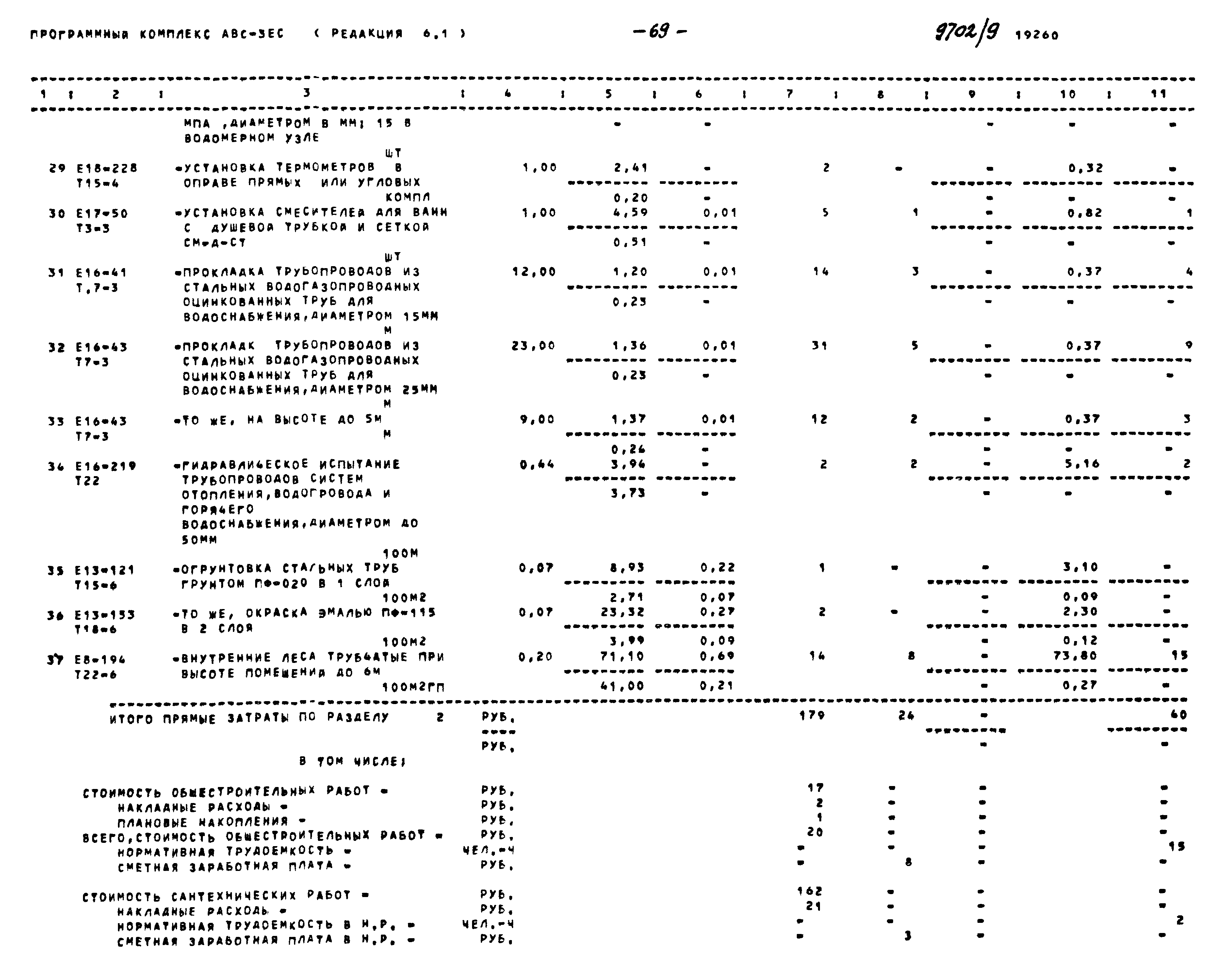 Типовой проект 904-1-77.87