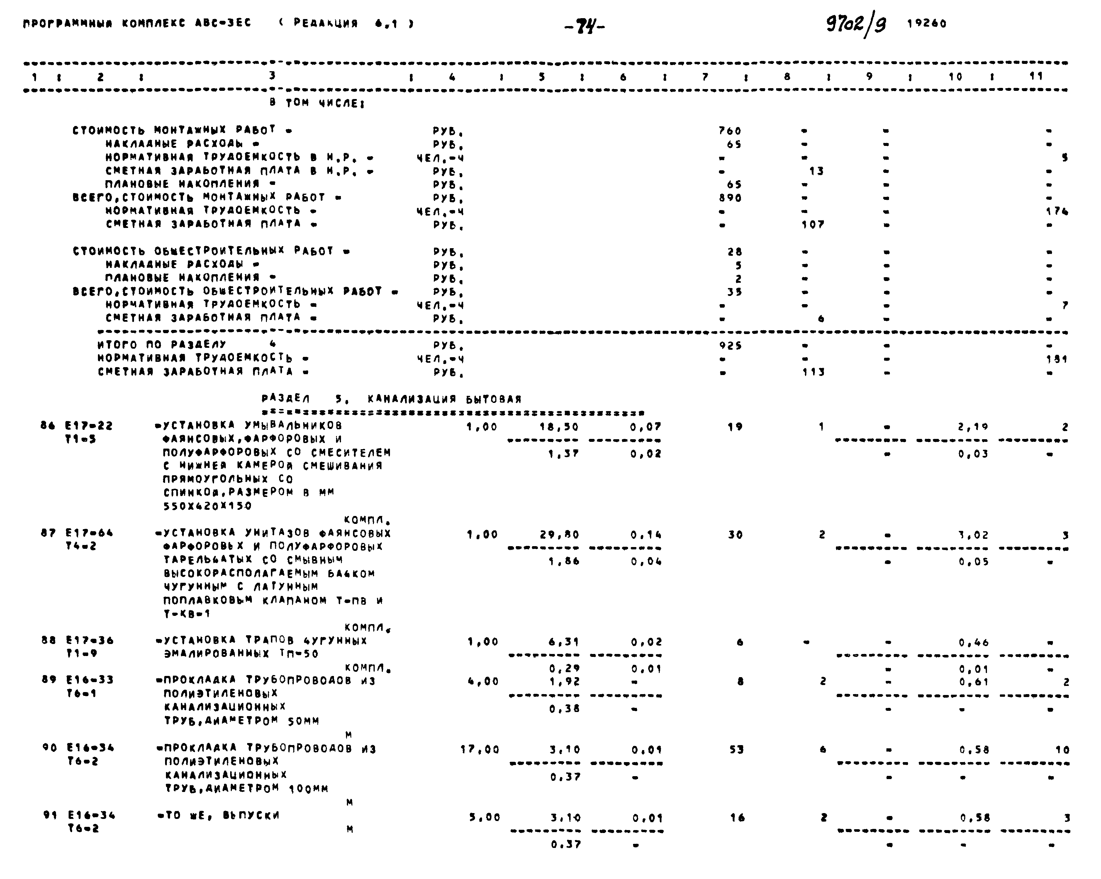 Типовой проект 904-1-77.87