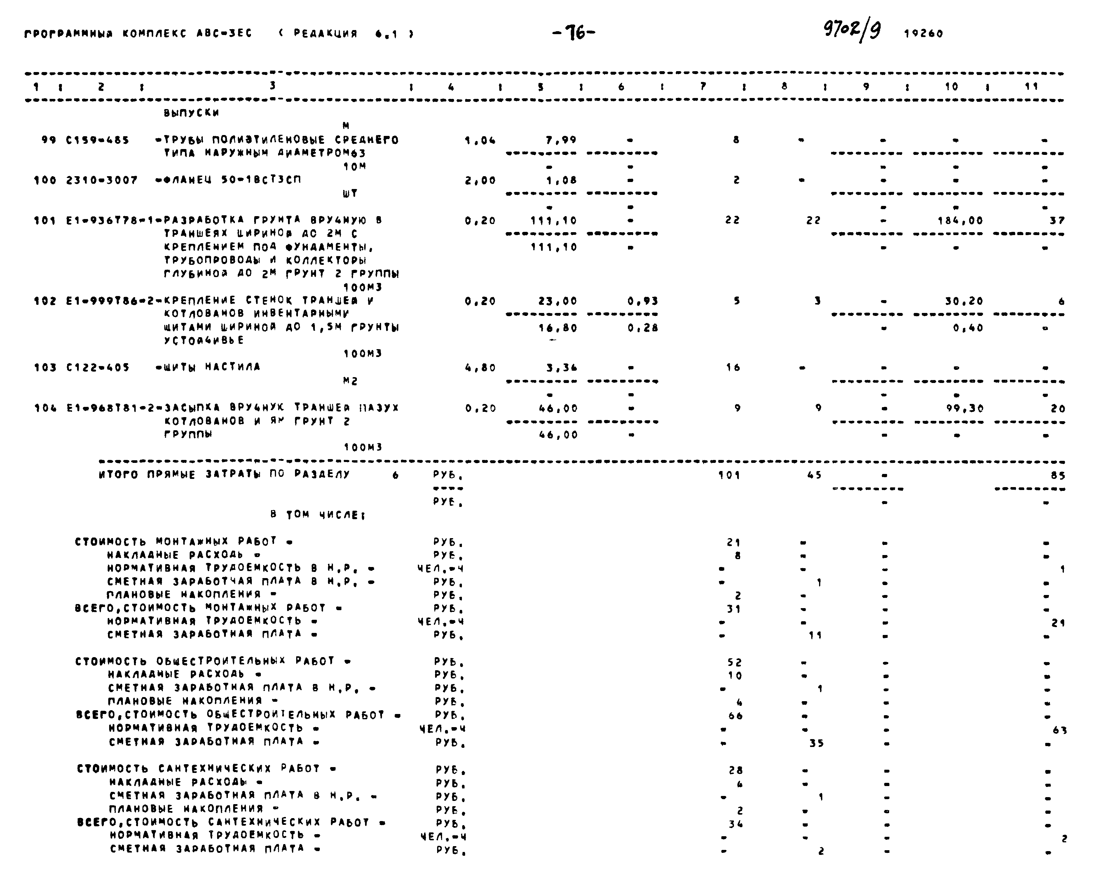 Типовой проект 904-1-77.87