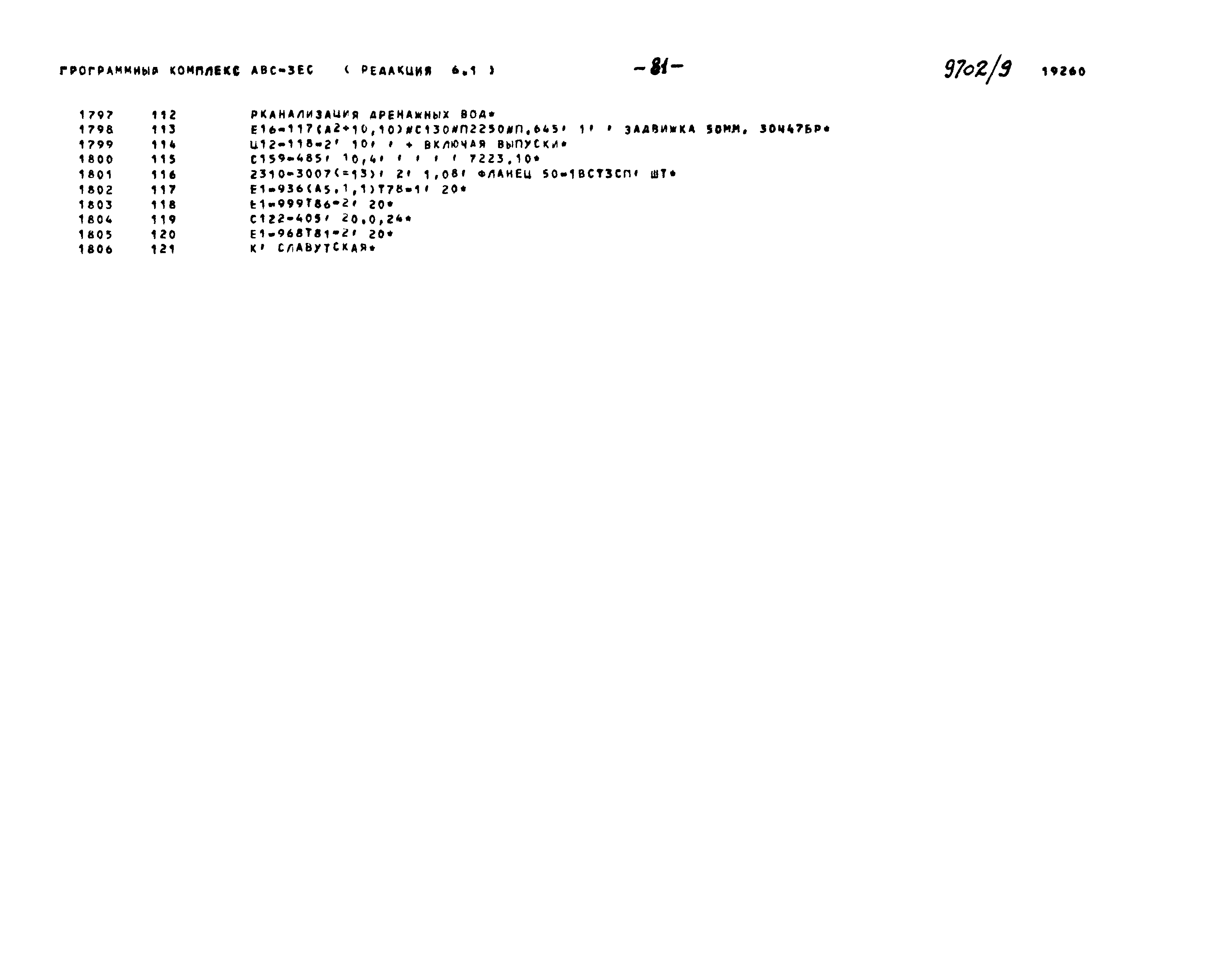 Типовой проект 904-1-77.87