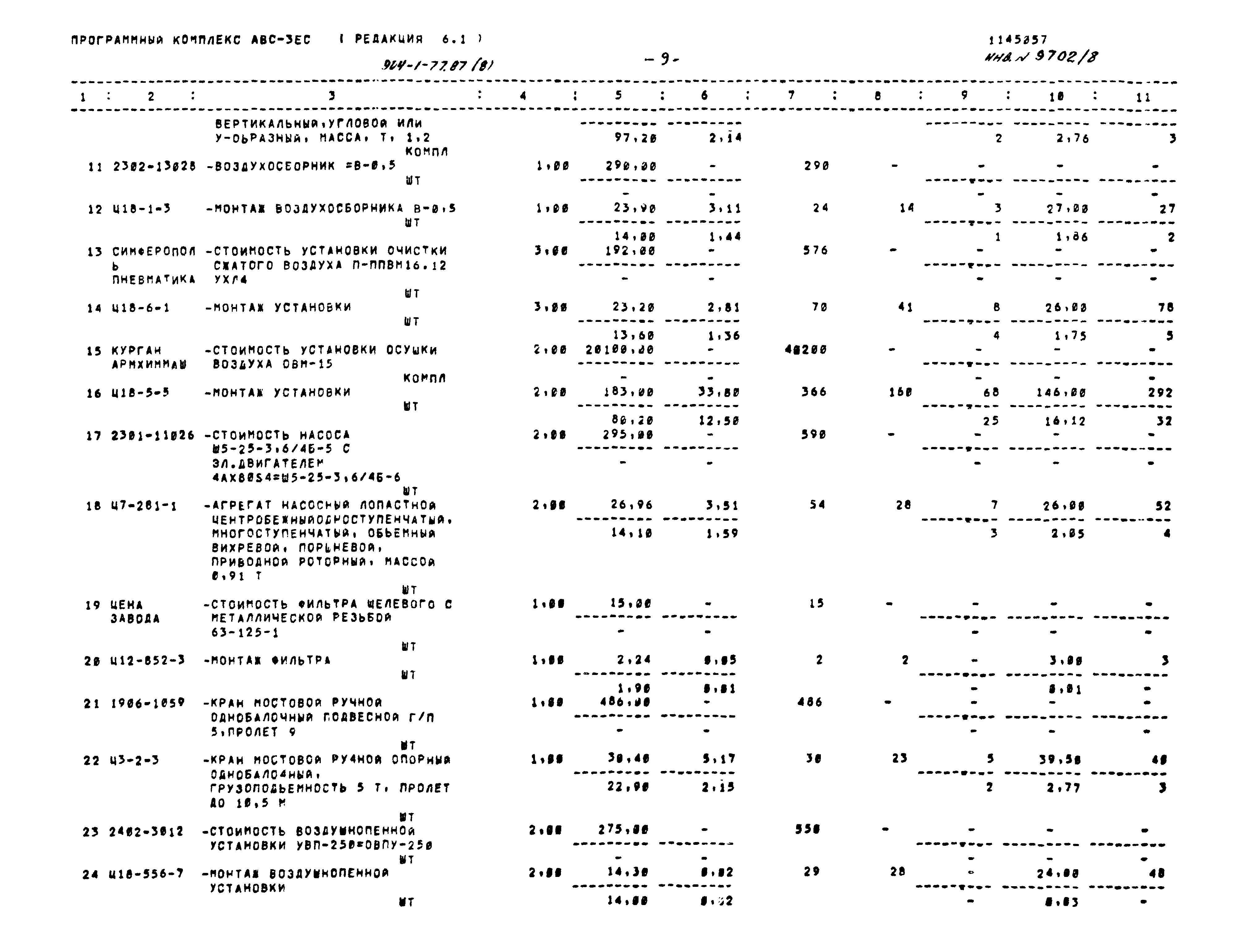 Типовой проект 904-1-77.87
