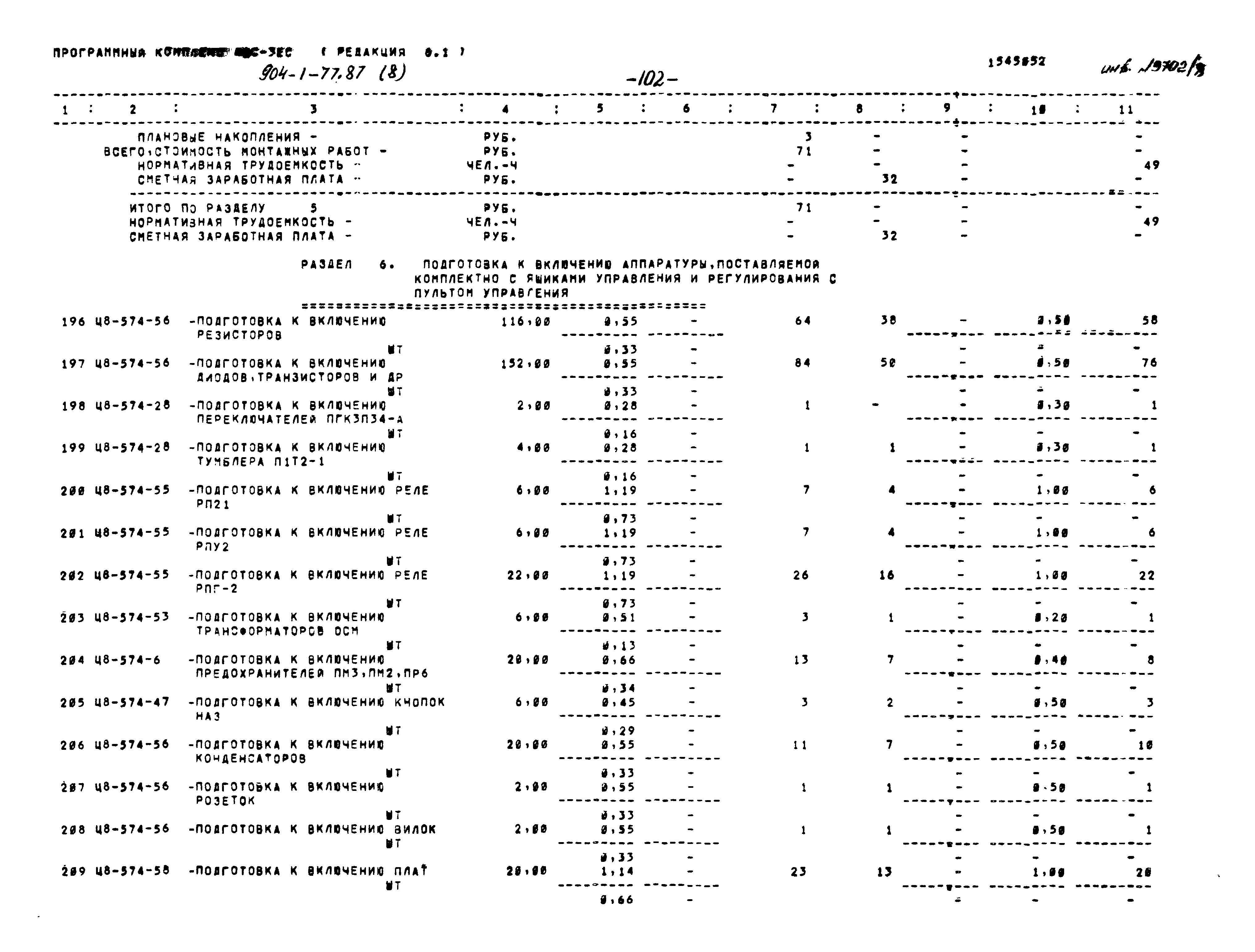 Типовой проект 904-1-77.87