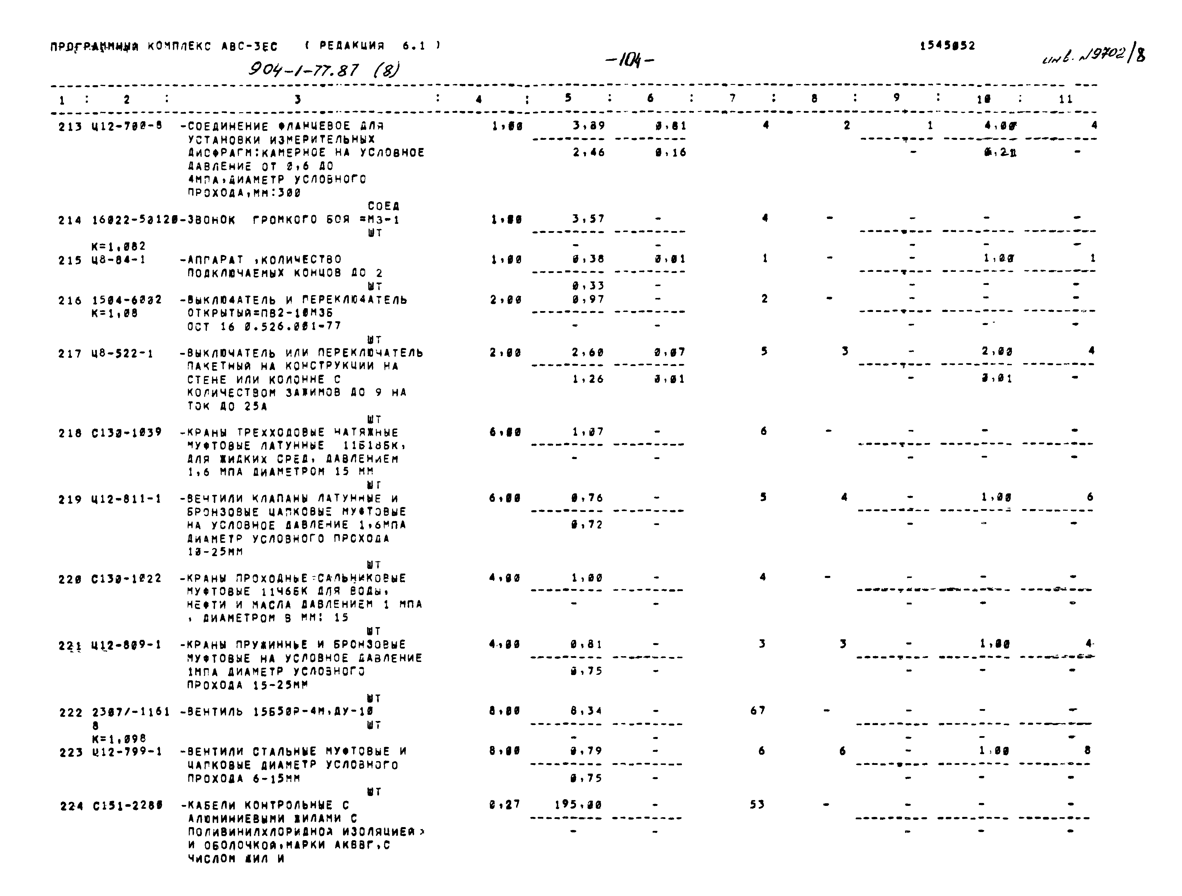 Типовой проект 904-1-77.87
