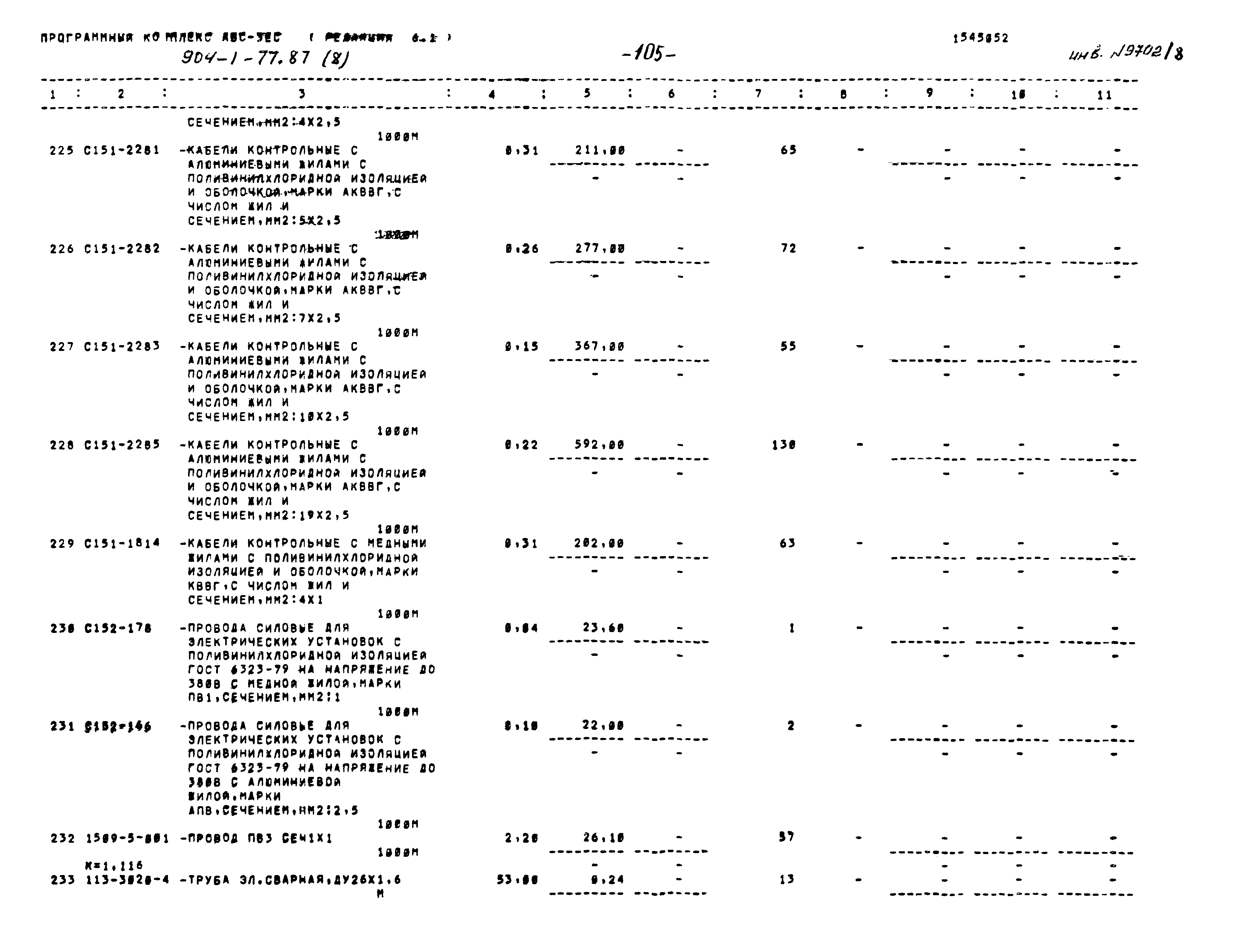 Типовой проект 904-1-77.87