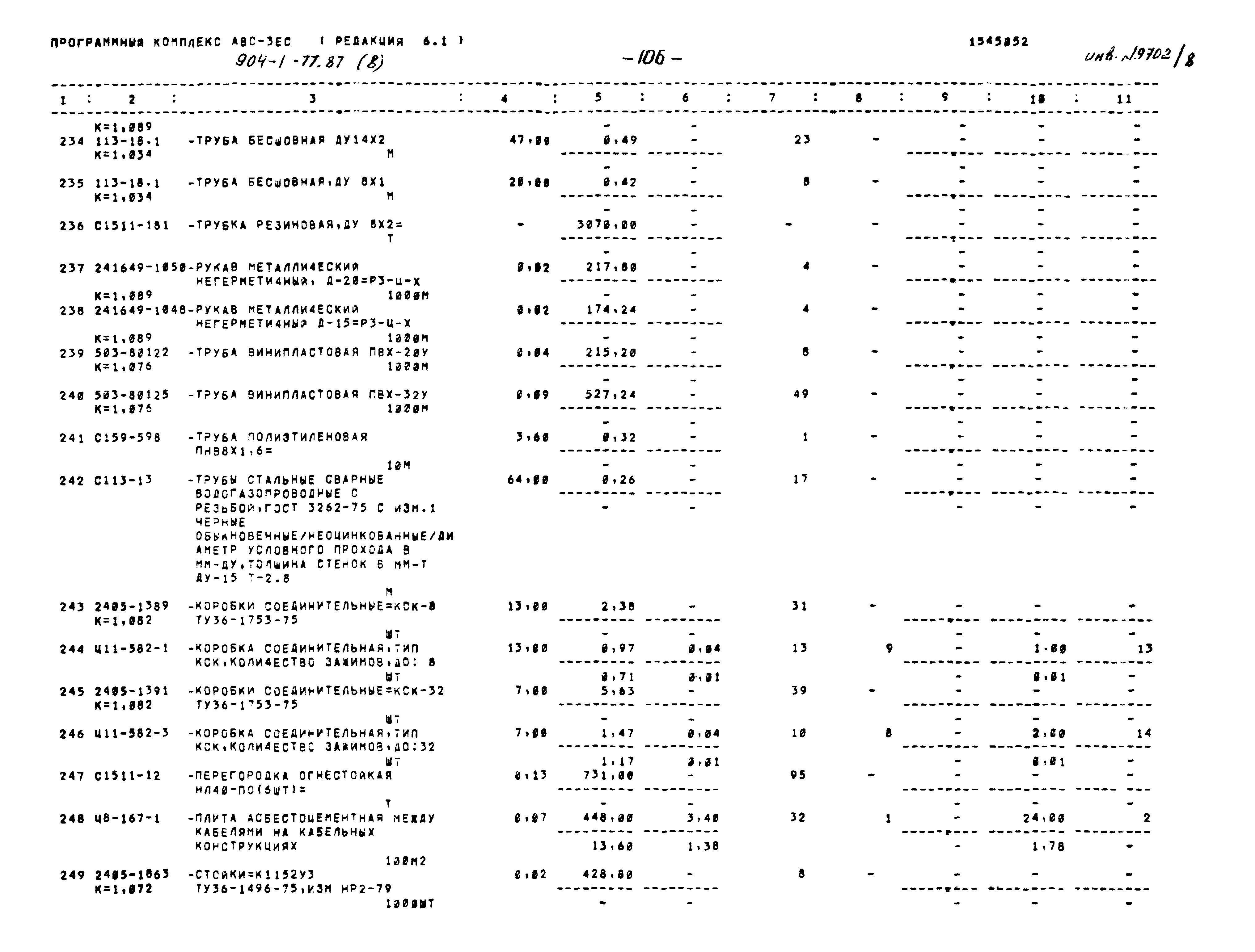 Типовой проект 904-1-77.87