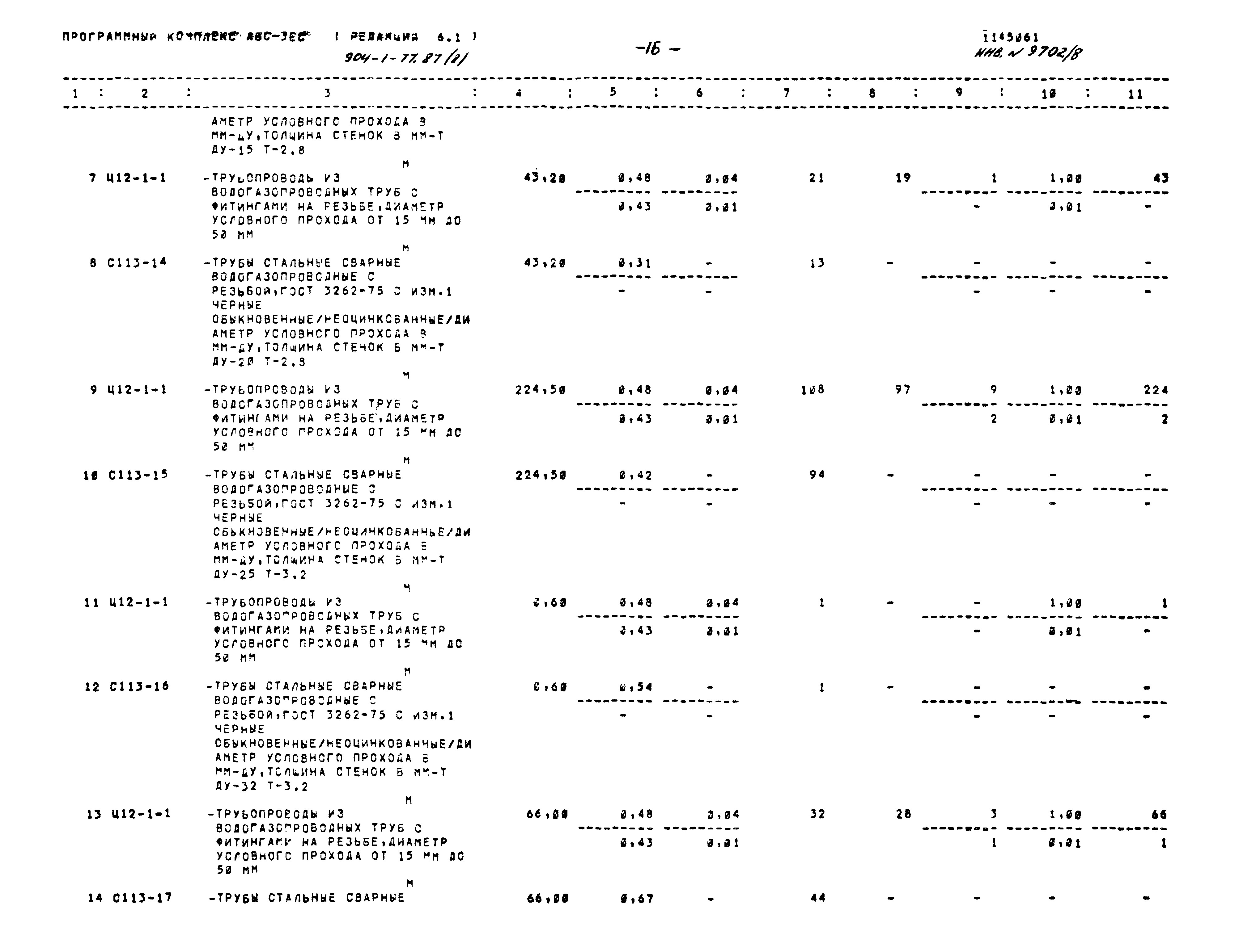 Типовой проект 904-1-77.87