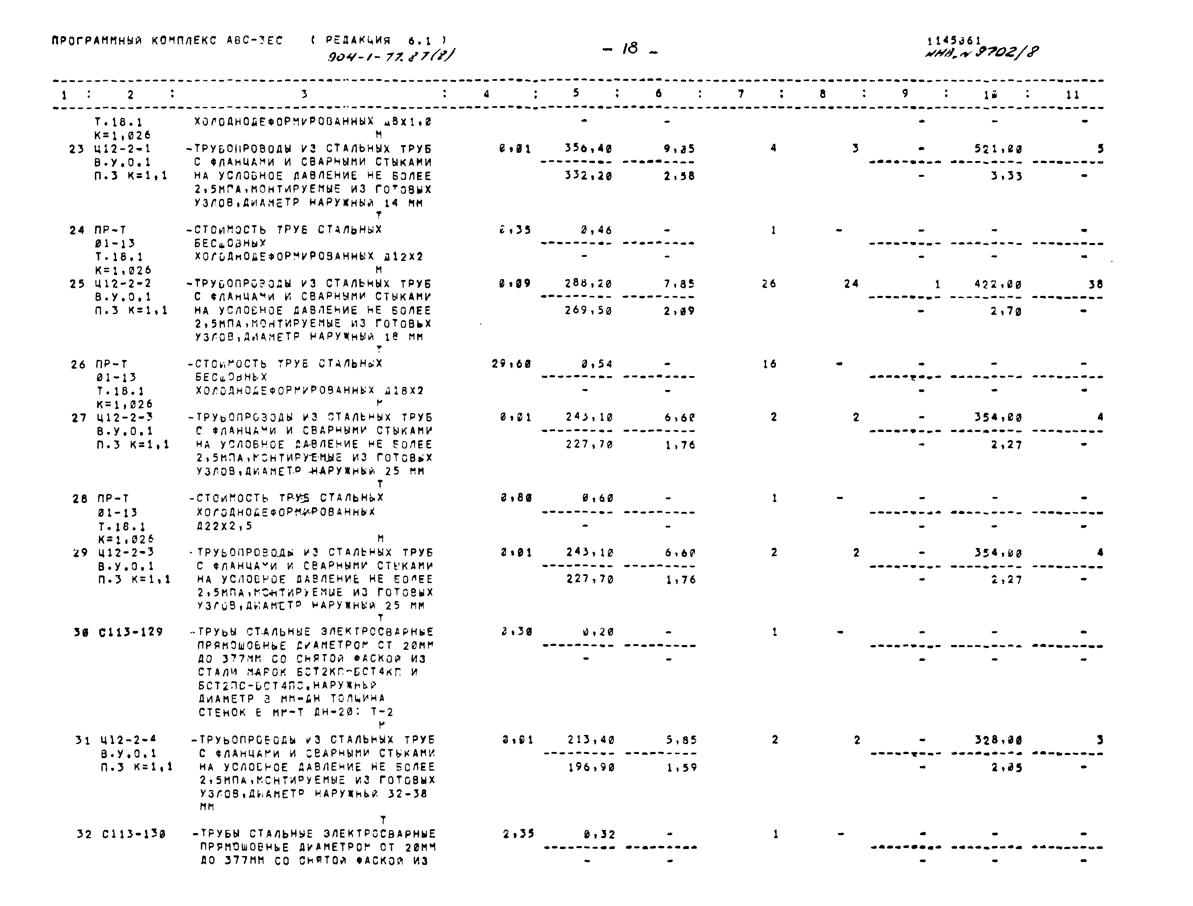 Типовой проект 904-1-77.87