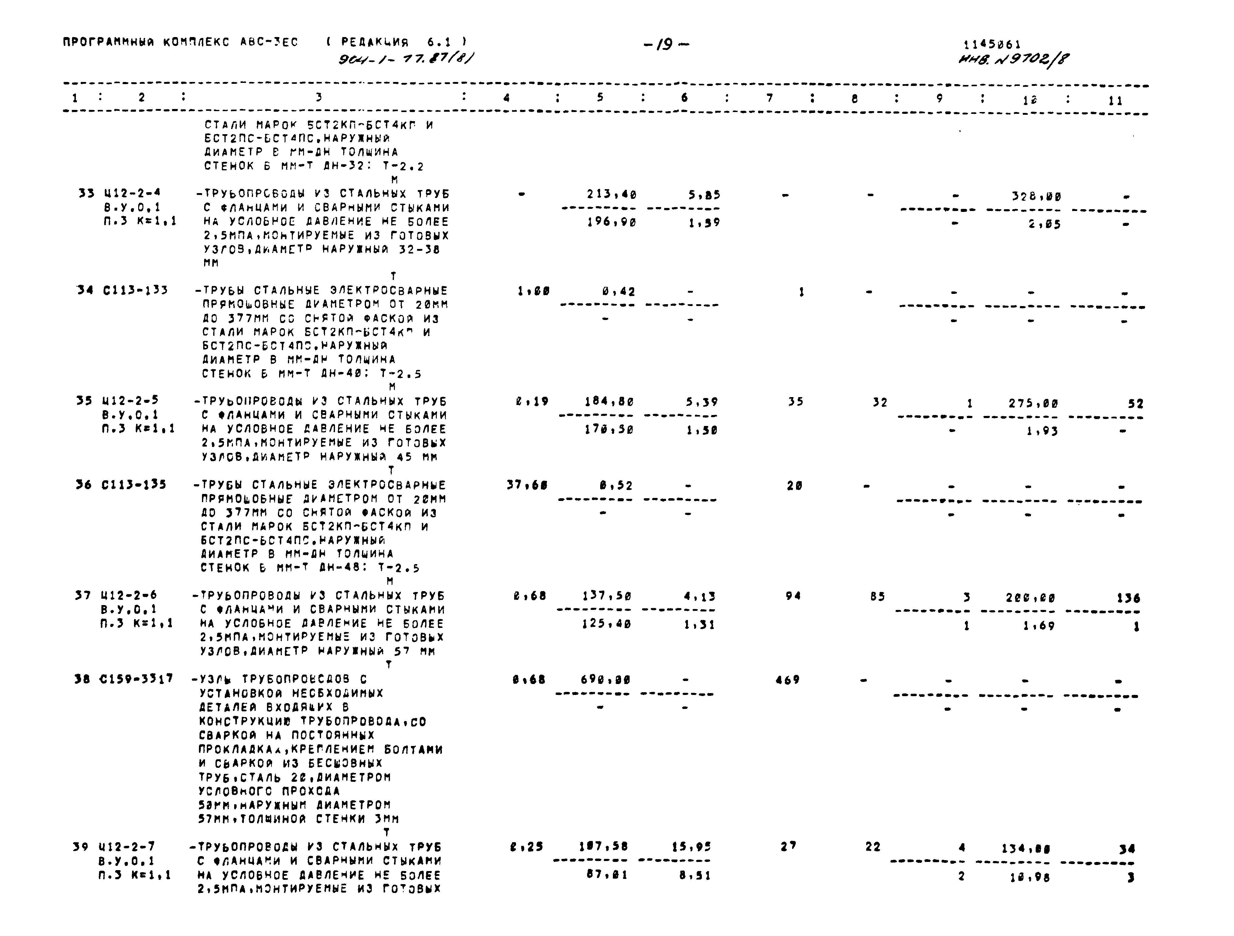 Типовой проект 904-1-77.87
