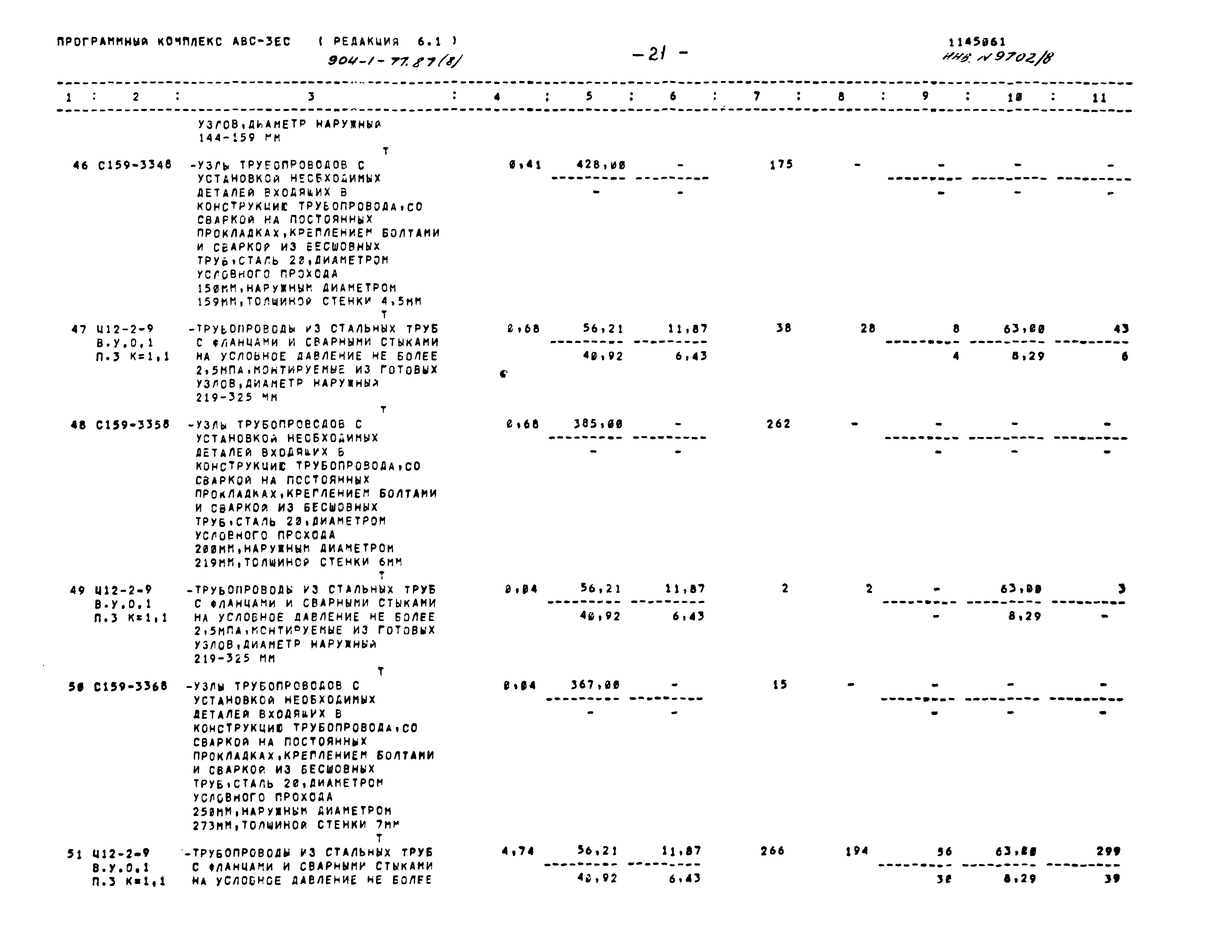 Типовой проект 904-1-77.87