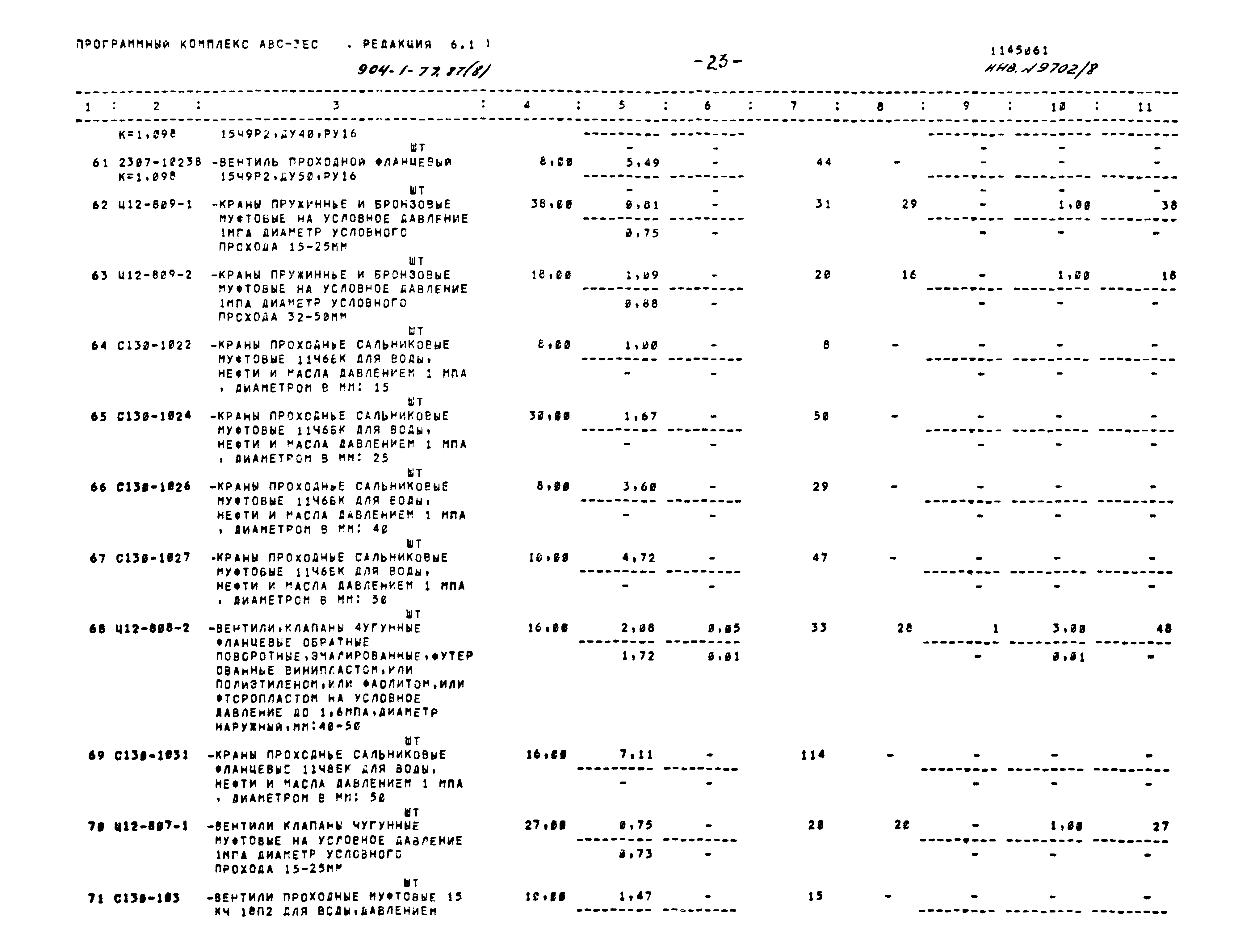 Типовой проект 904-1-77.87