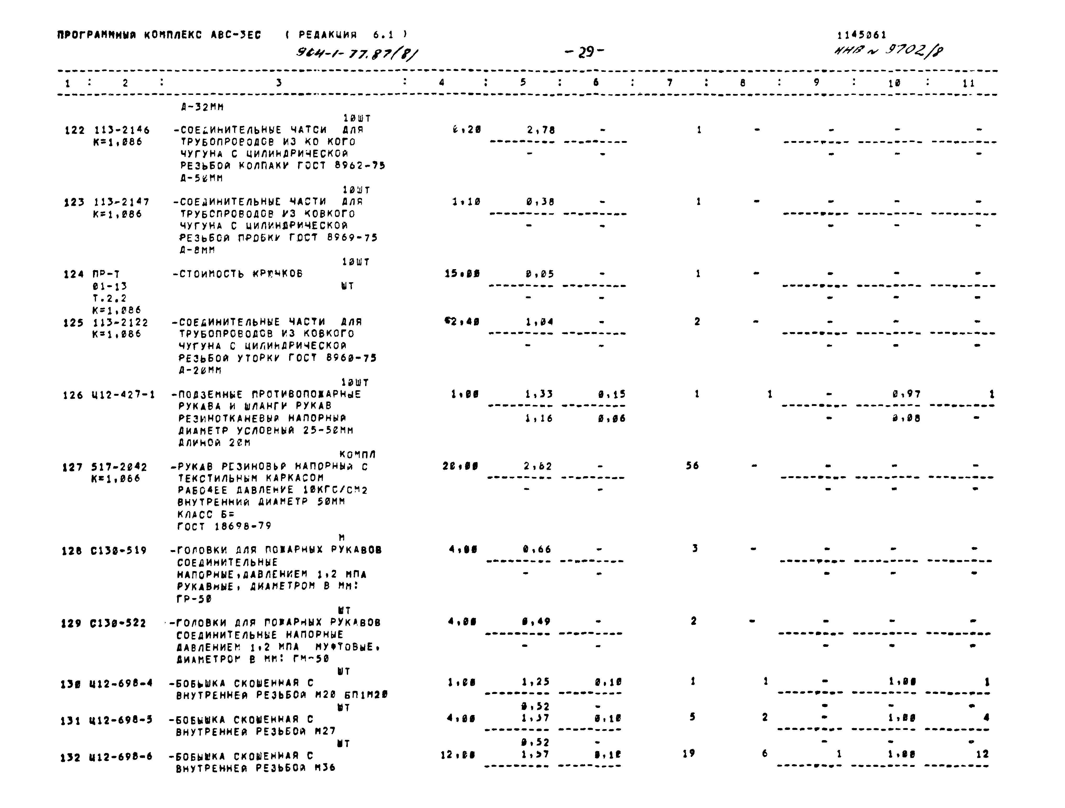 Типовой проект 904-1-77.87