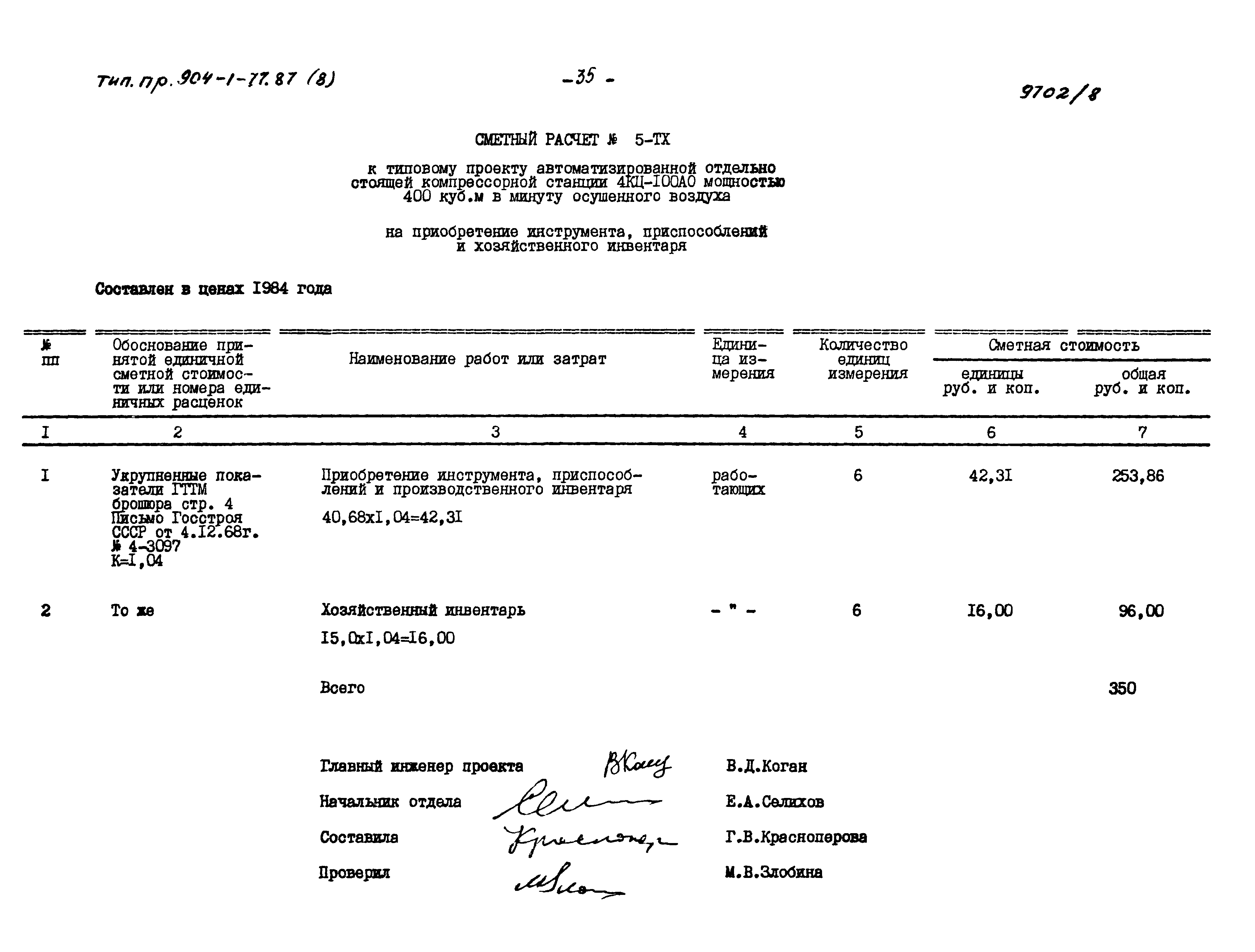 Типовой проект 904-1-77.87