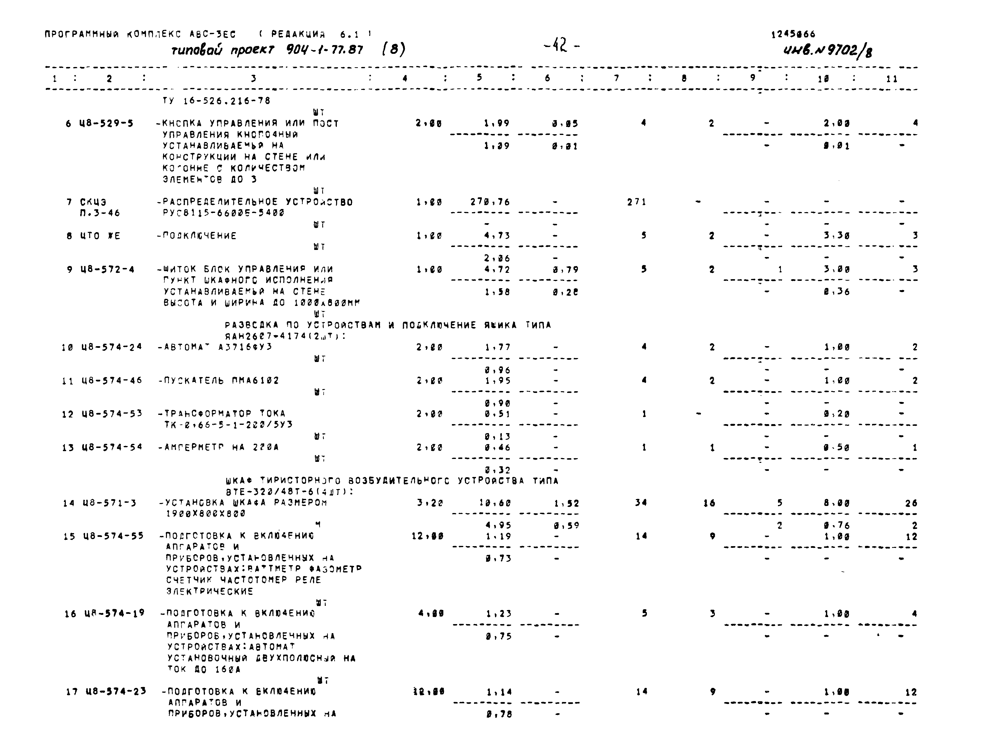 Типовой проект 904-1-77.87