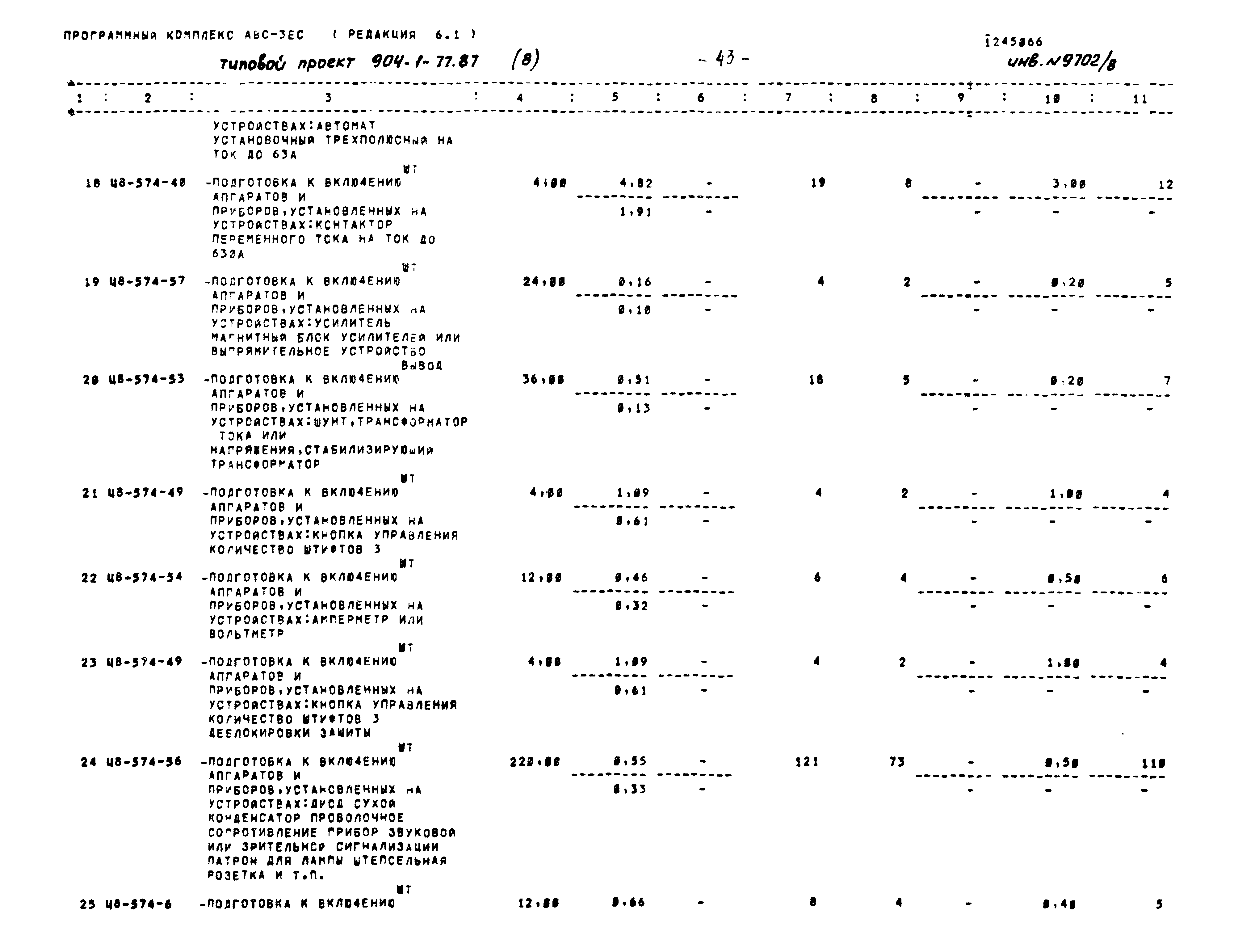 Типовой проект 904-1-77.87