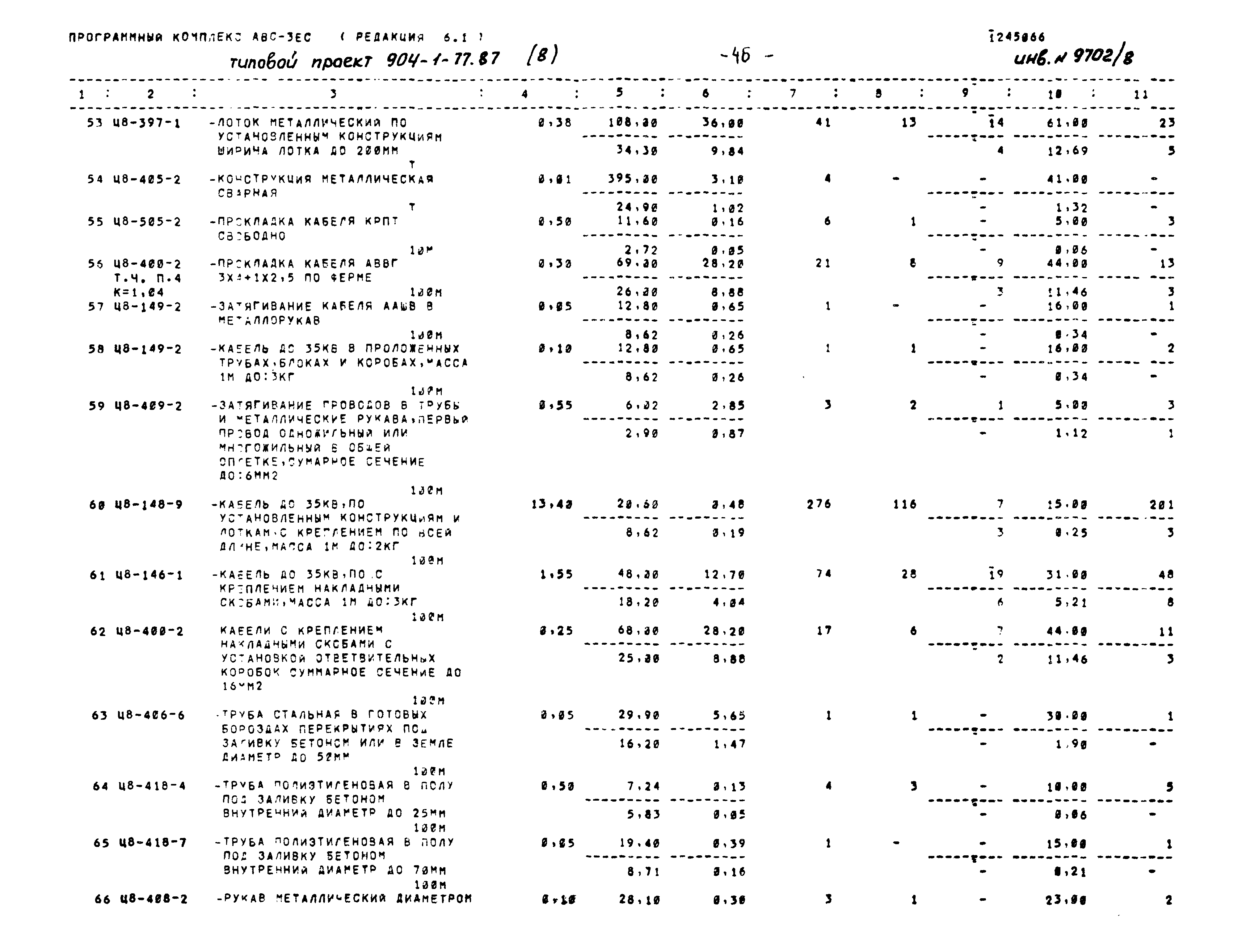 Типовой проект 904-1-77.87