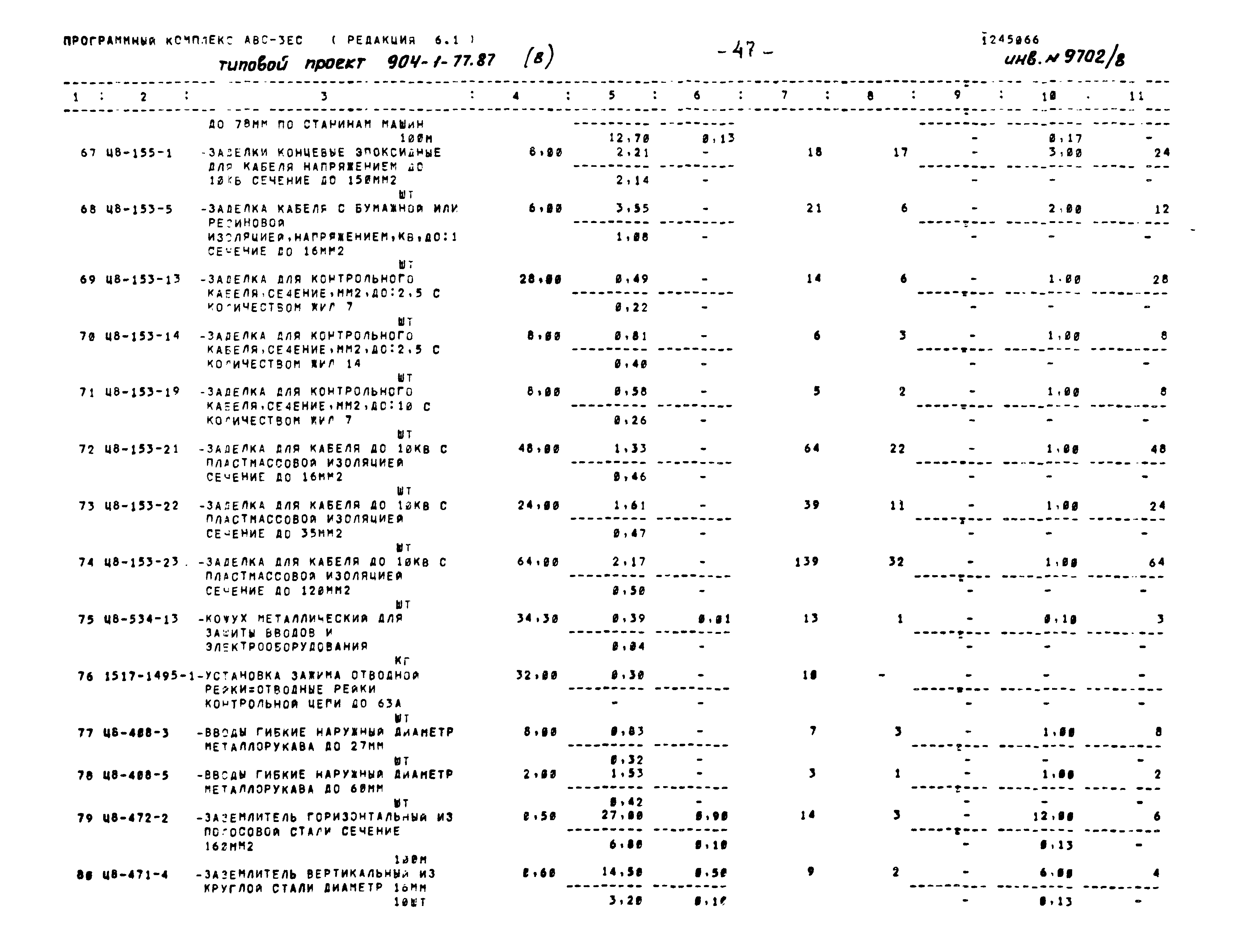 Типовой проект 904-1-77.87