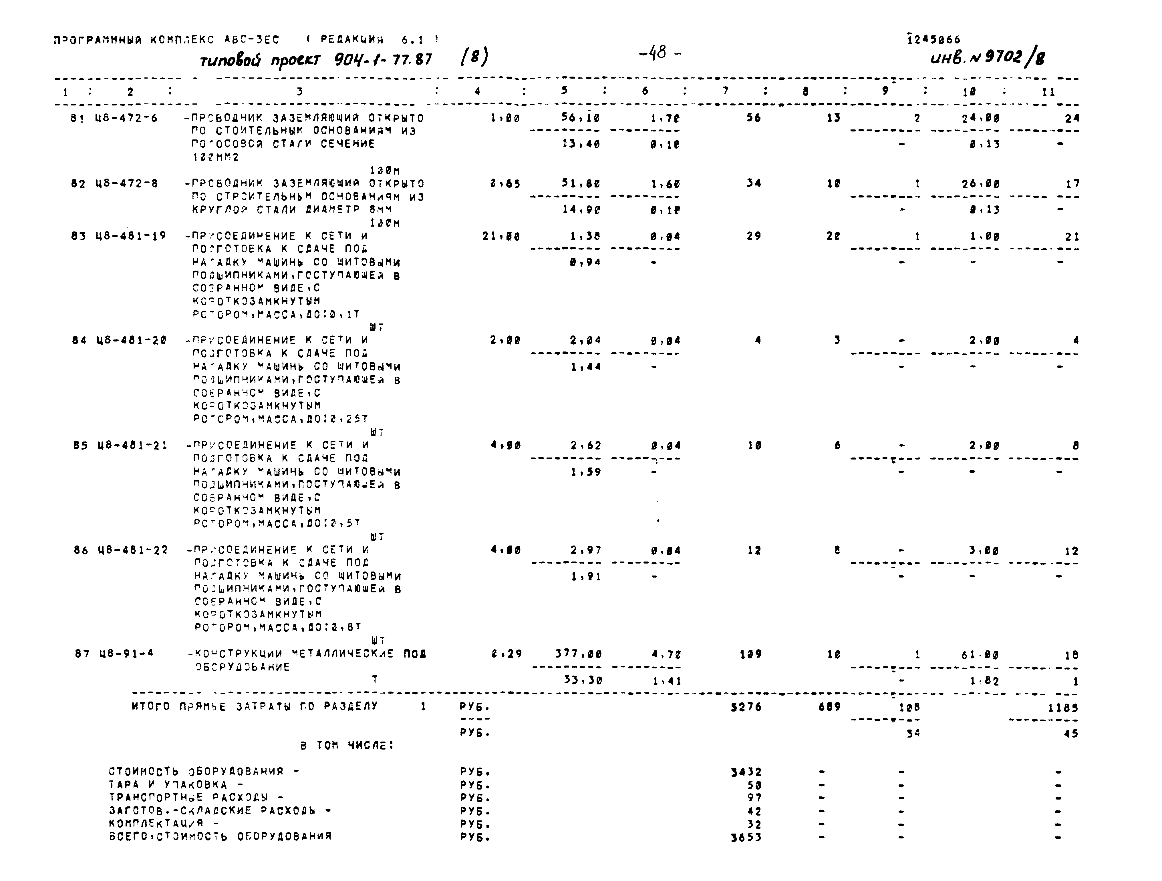 Типовой проект 904-1-77.87