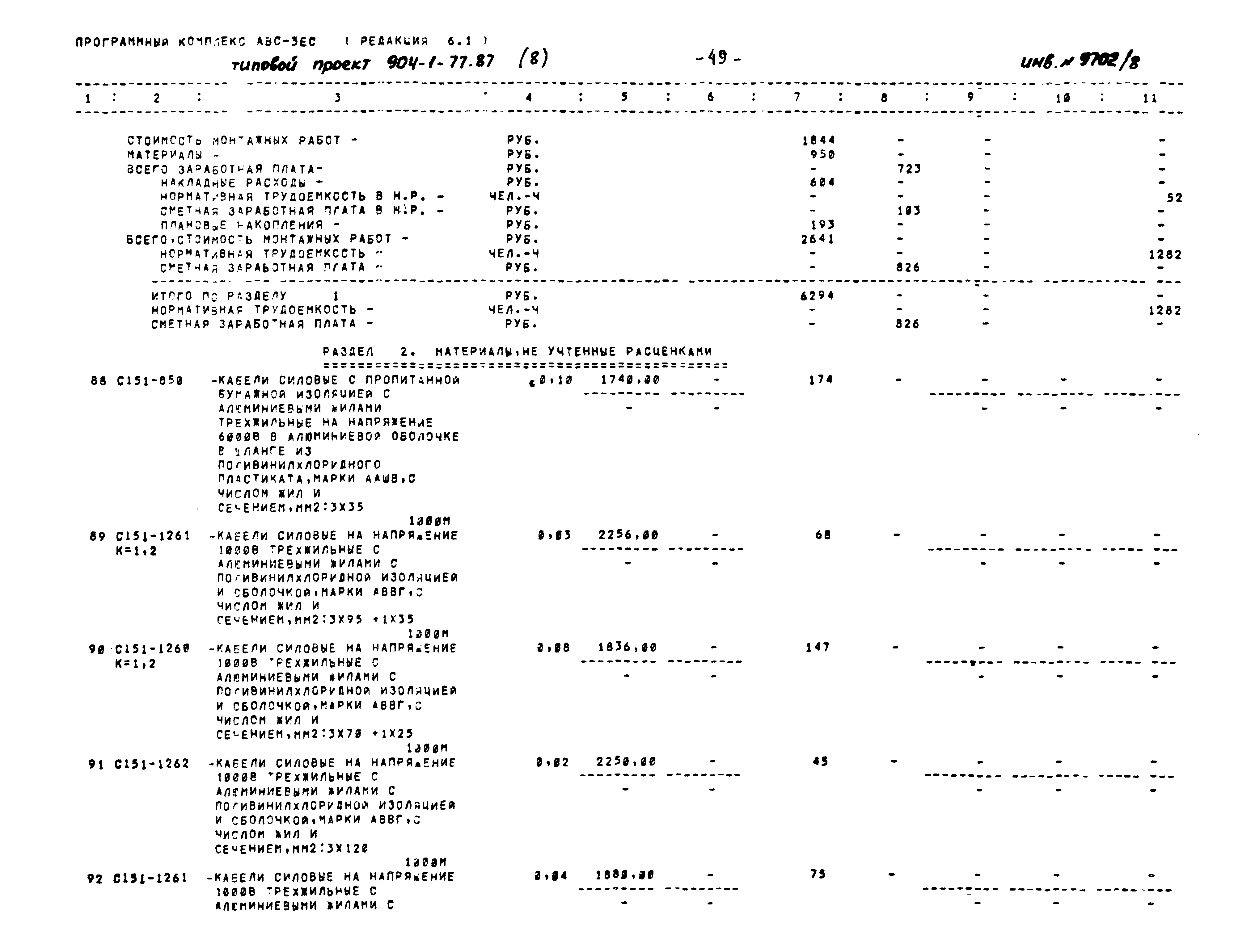 Типовой проект 904-1-77.87