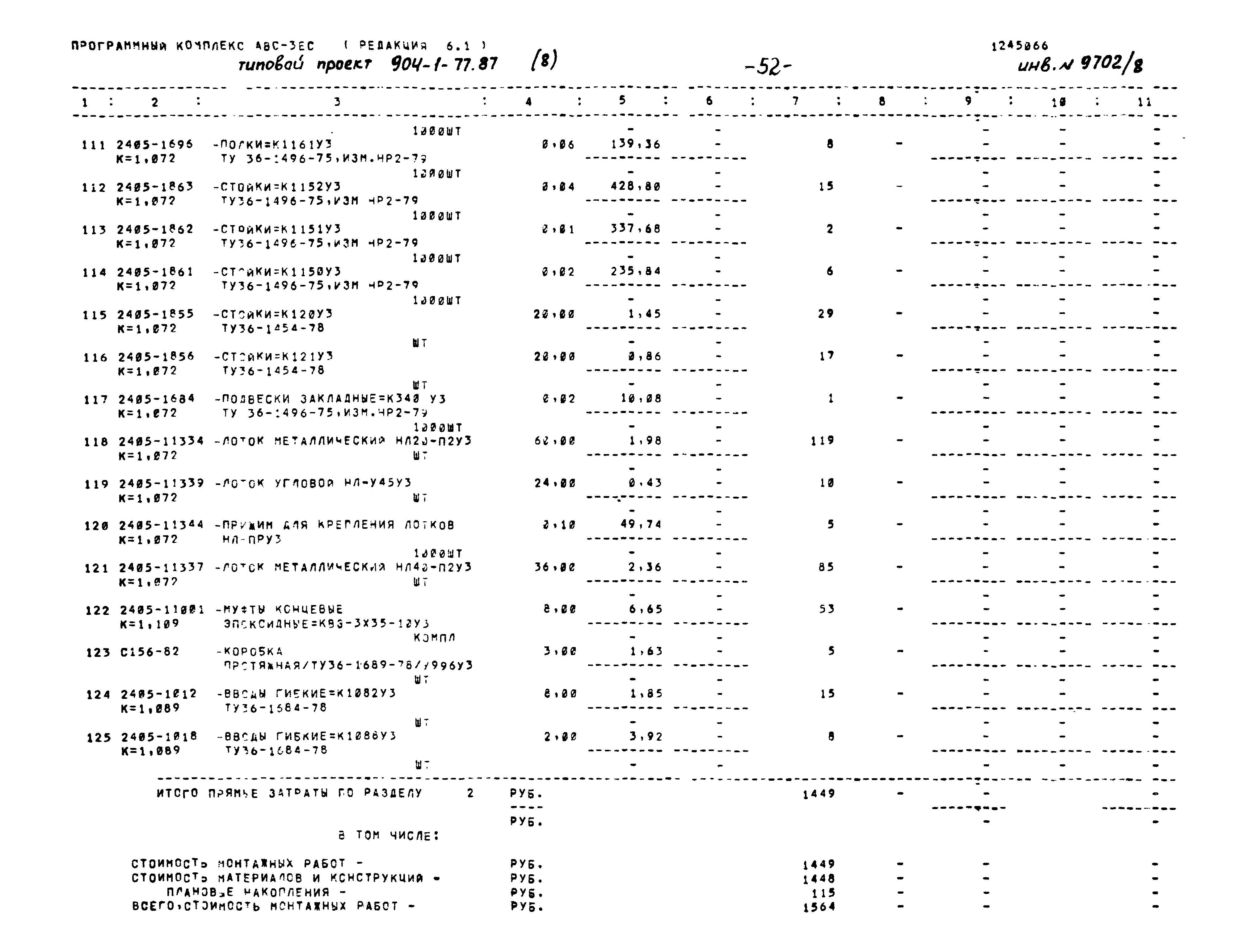 Типовой проект 904-1-77.87
