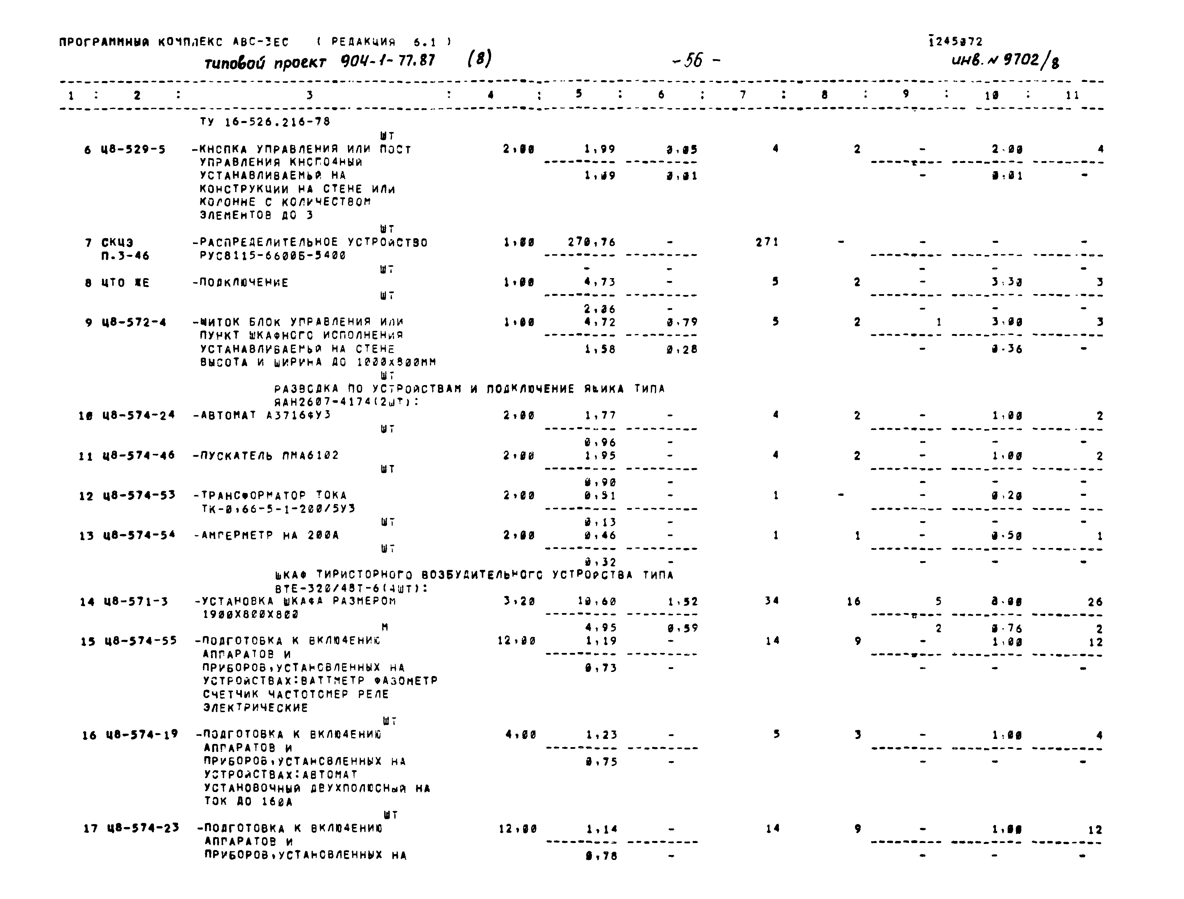 Типовой проект 904-1-77.87