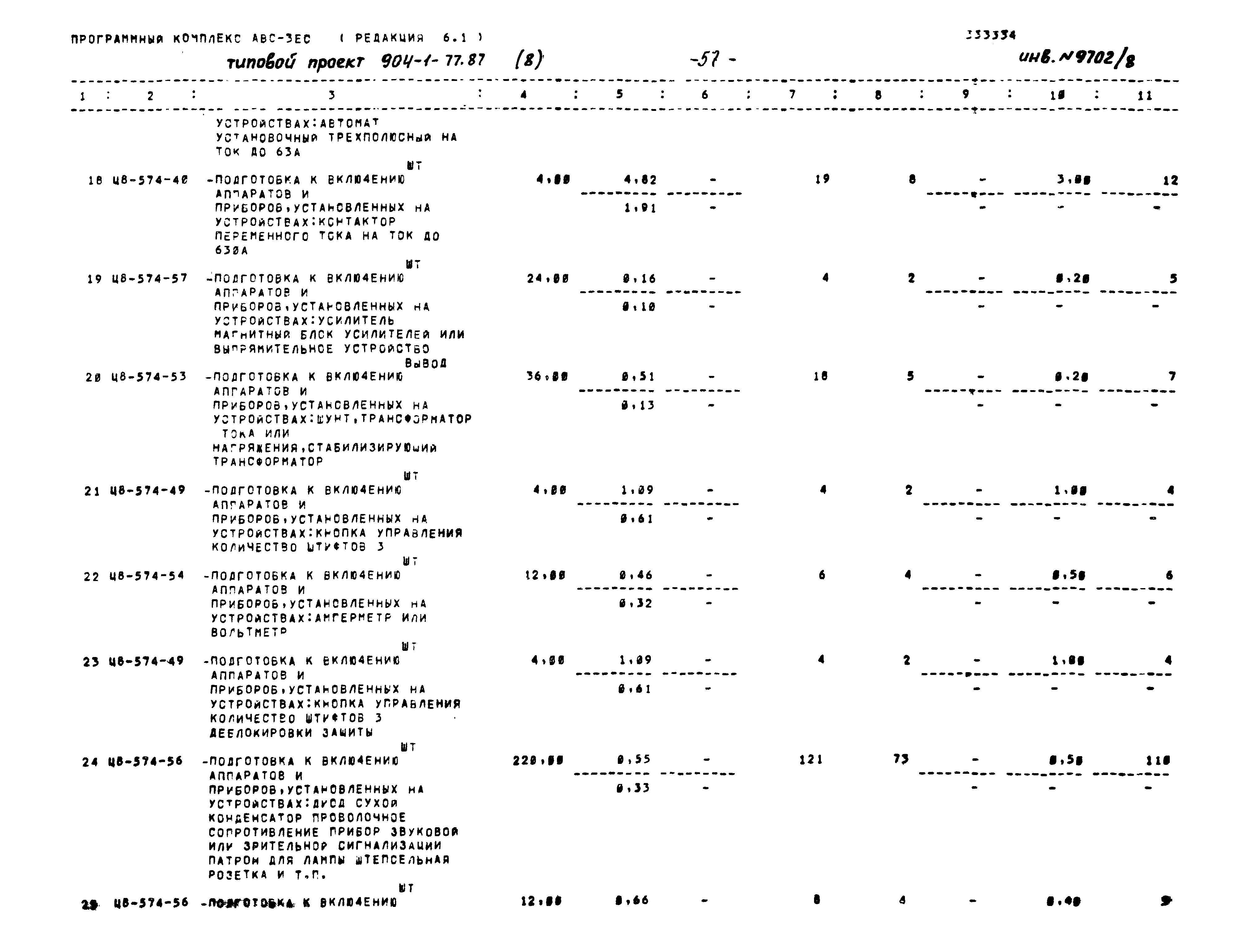 Типовой проект 904-1-77.87