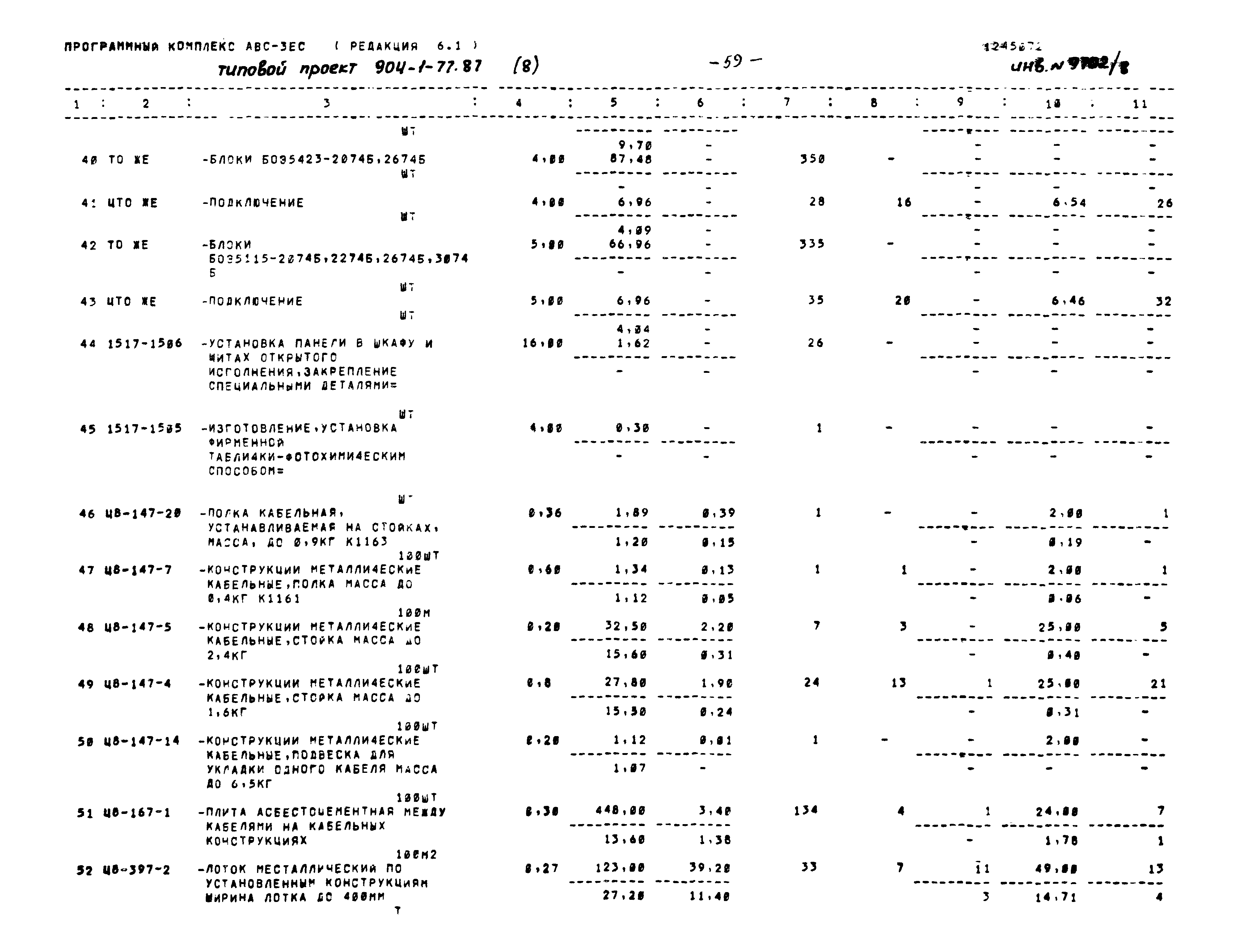 Типовой проект 904-1-77.87