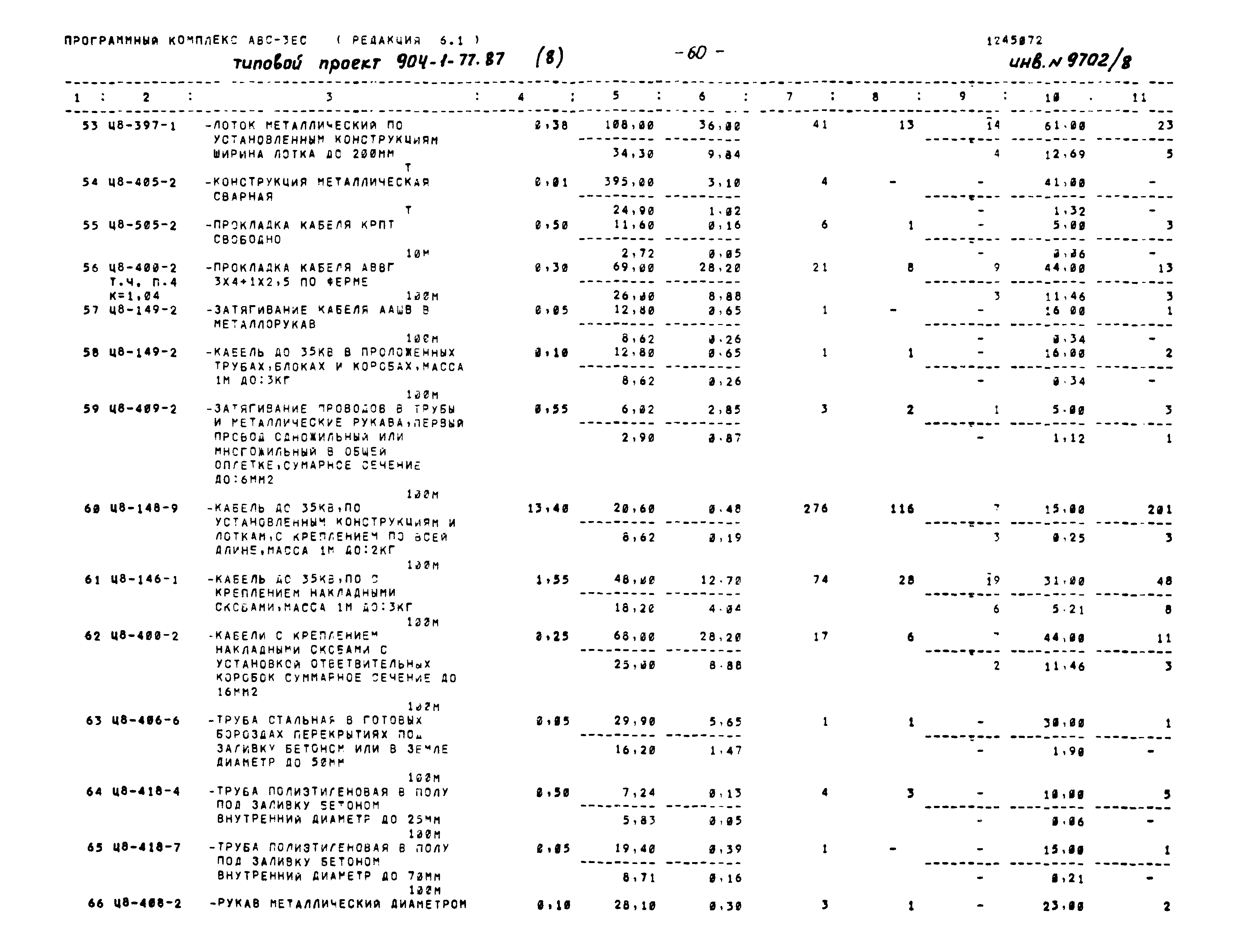 Типовой проект 904-1-77.87