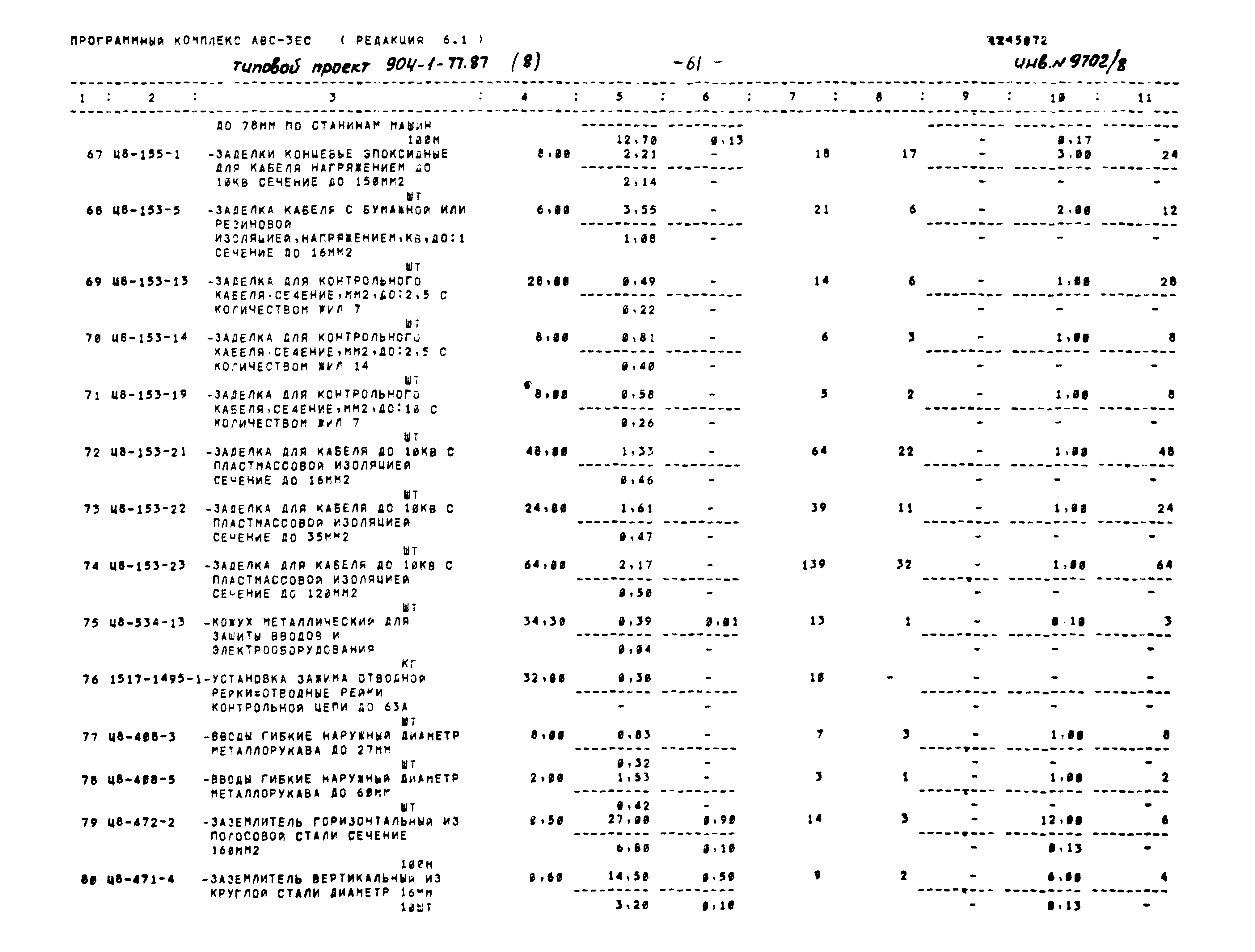 Типовой проект 904-1-77.87