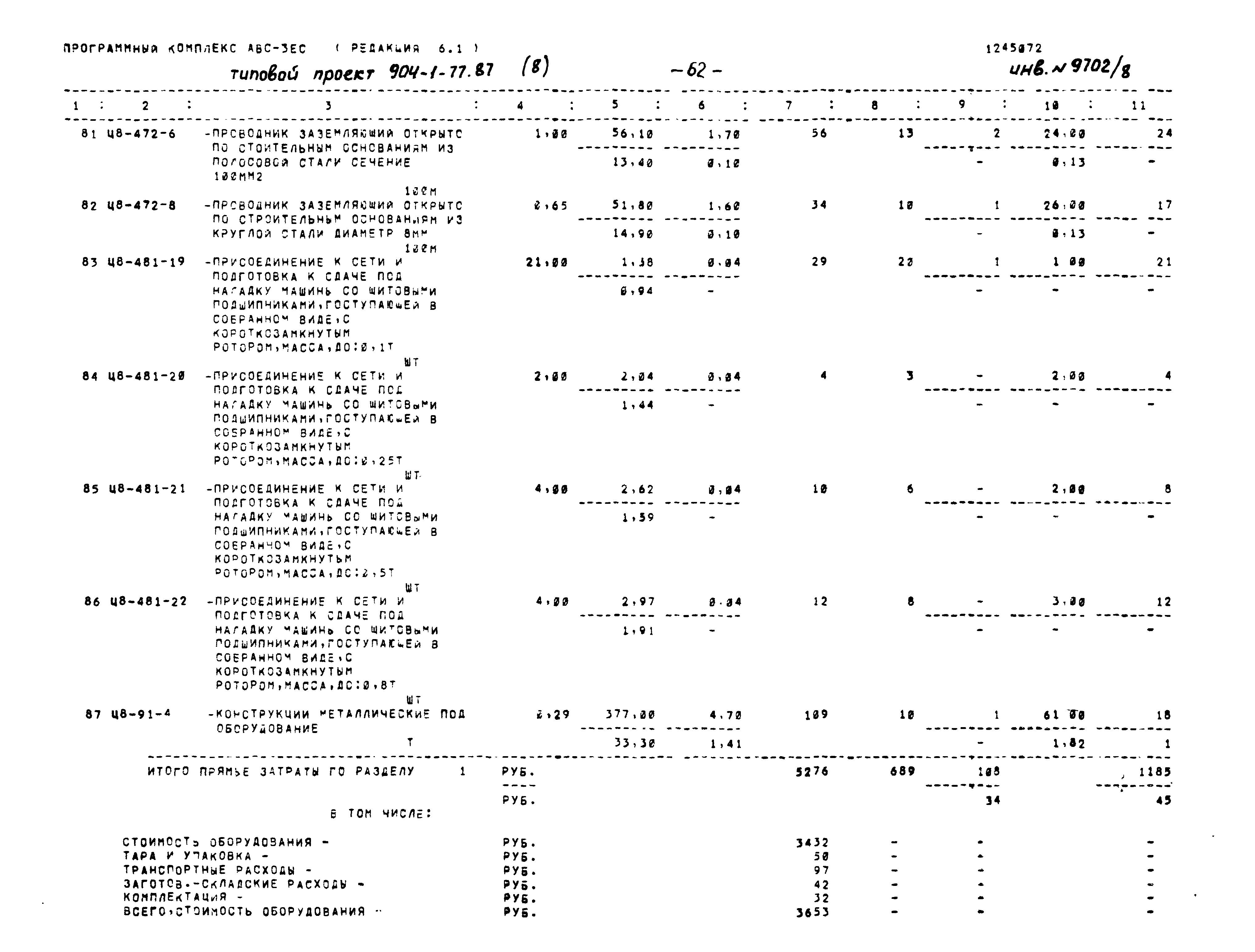 Типовой проект 904-1-77.87