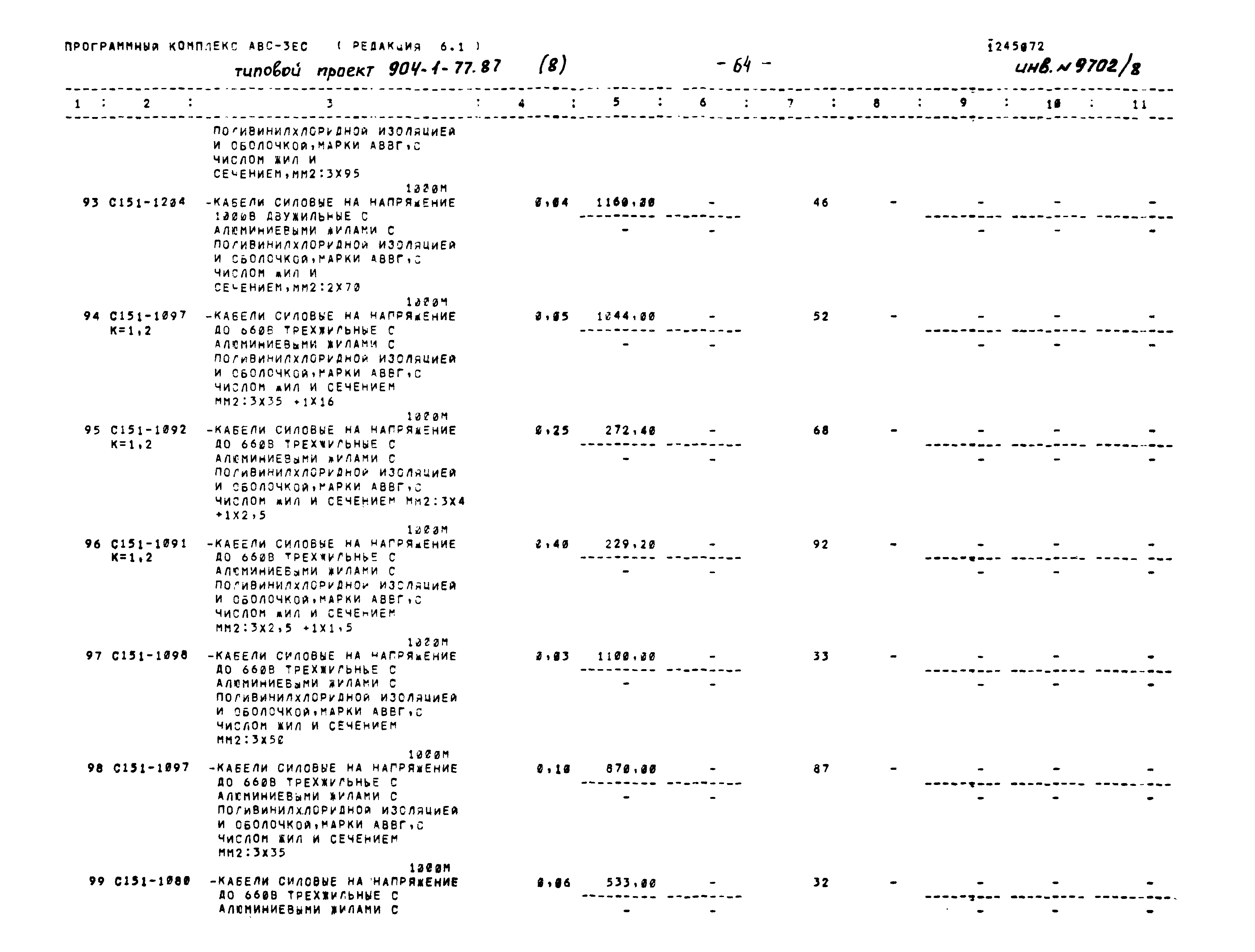 Типовой проект 904-1-77.87