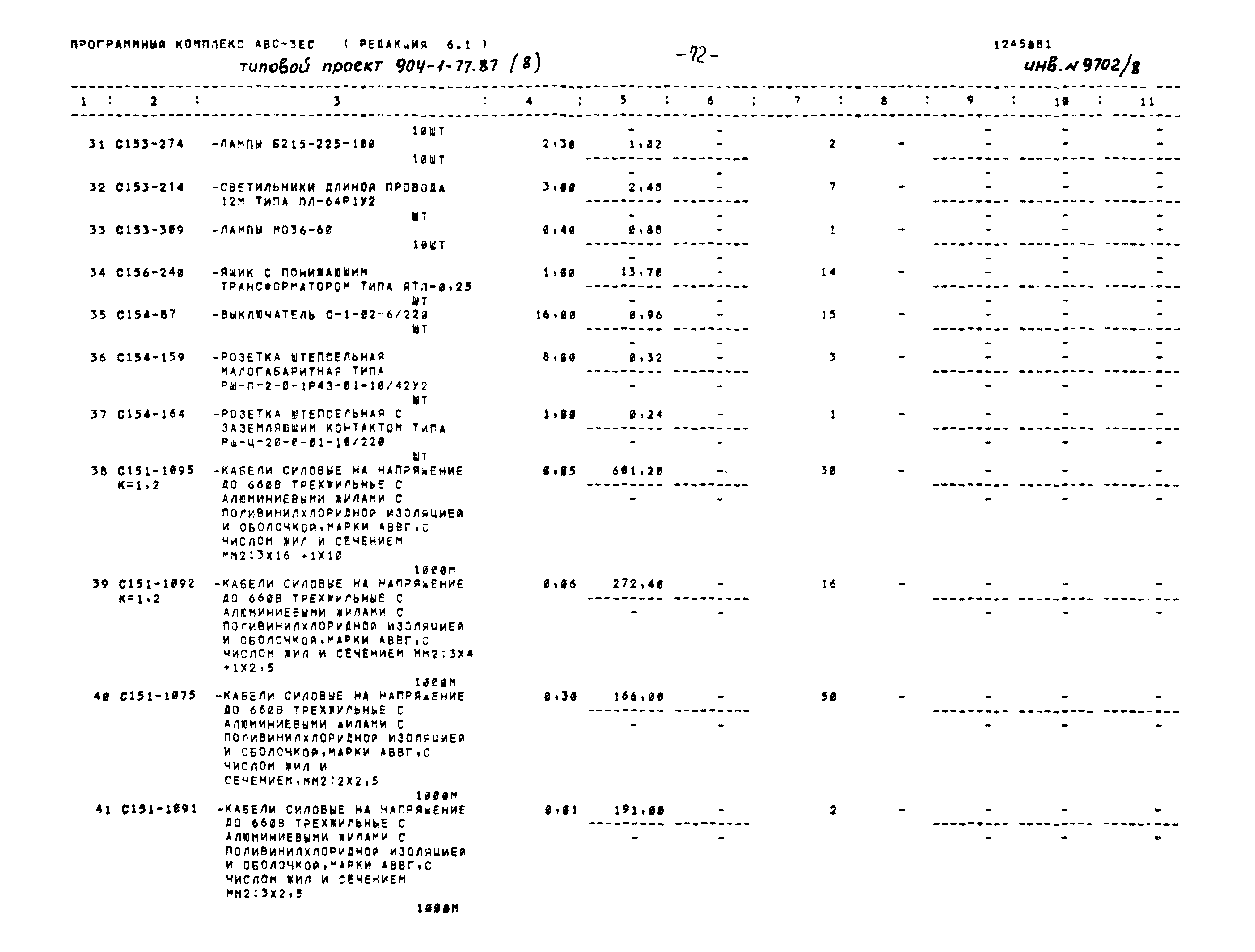 Типовой проект 904-1-77.87