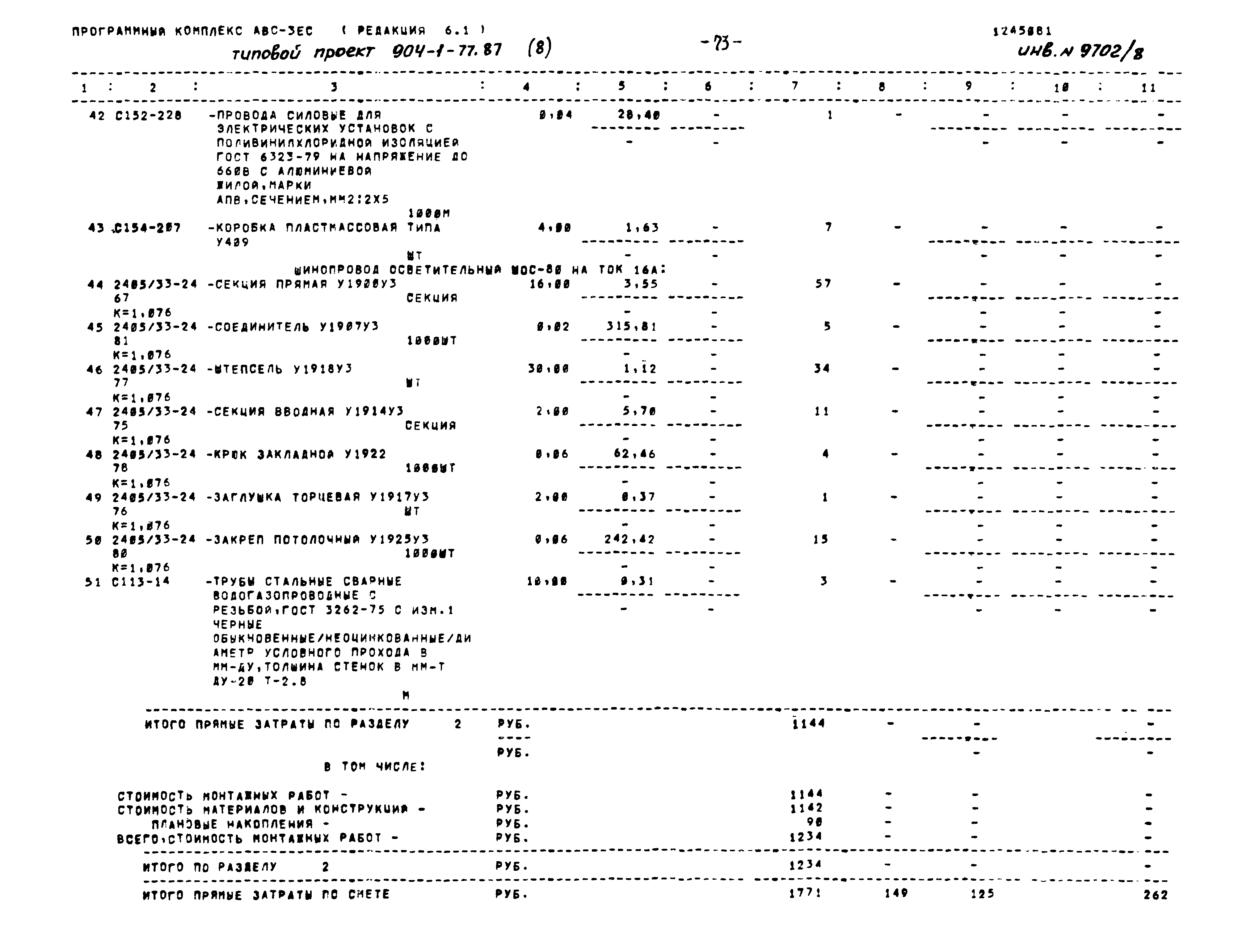 Типовой проект 904-1-77.87